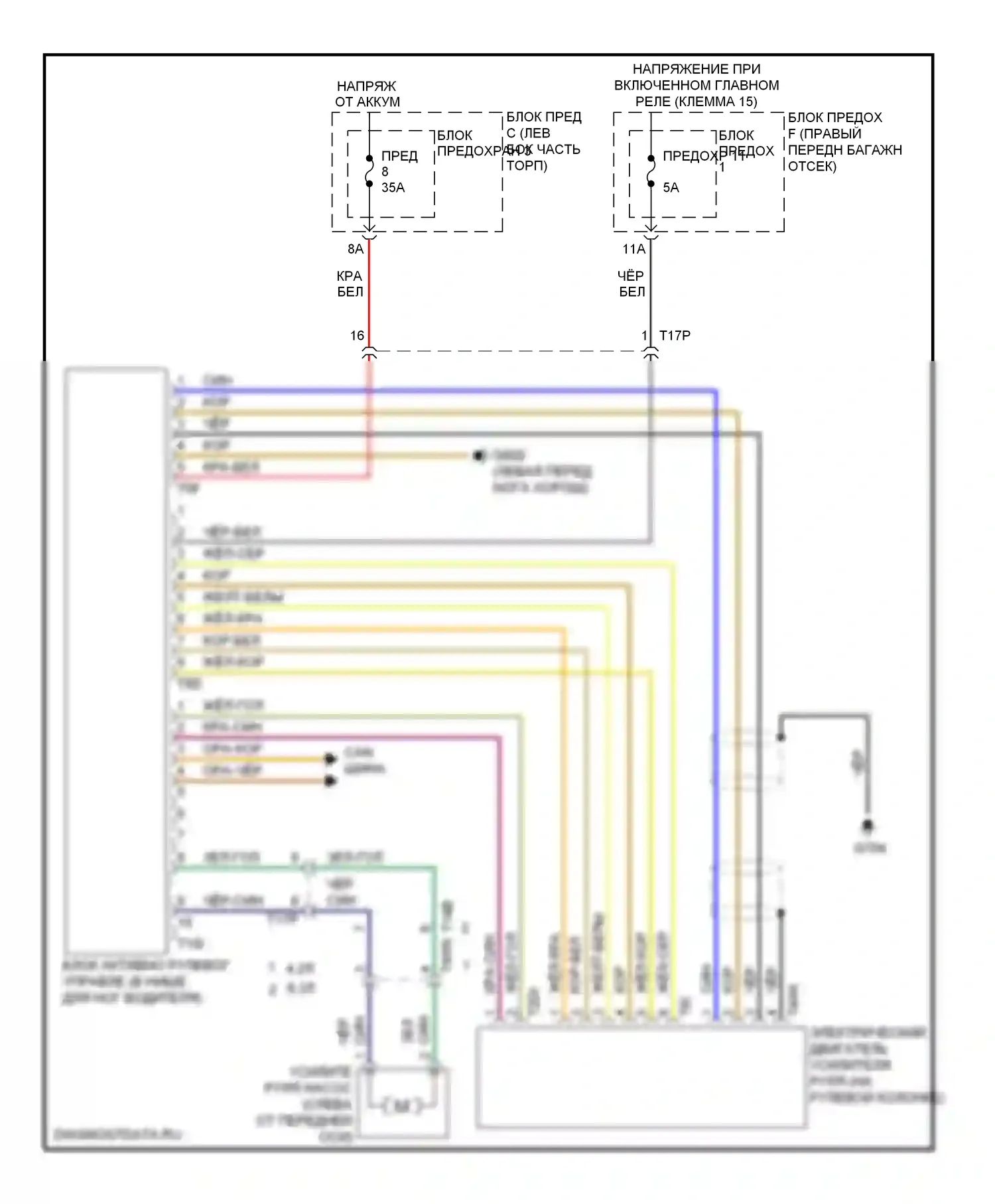A8 Audi D4 (2010-2014): Электросхема блока активного рулевого управления 