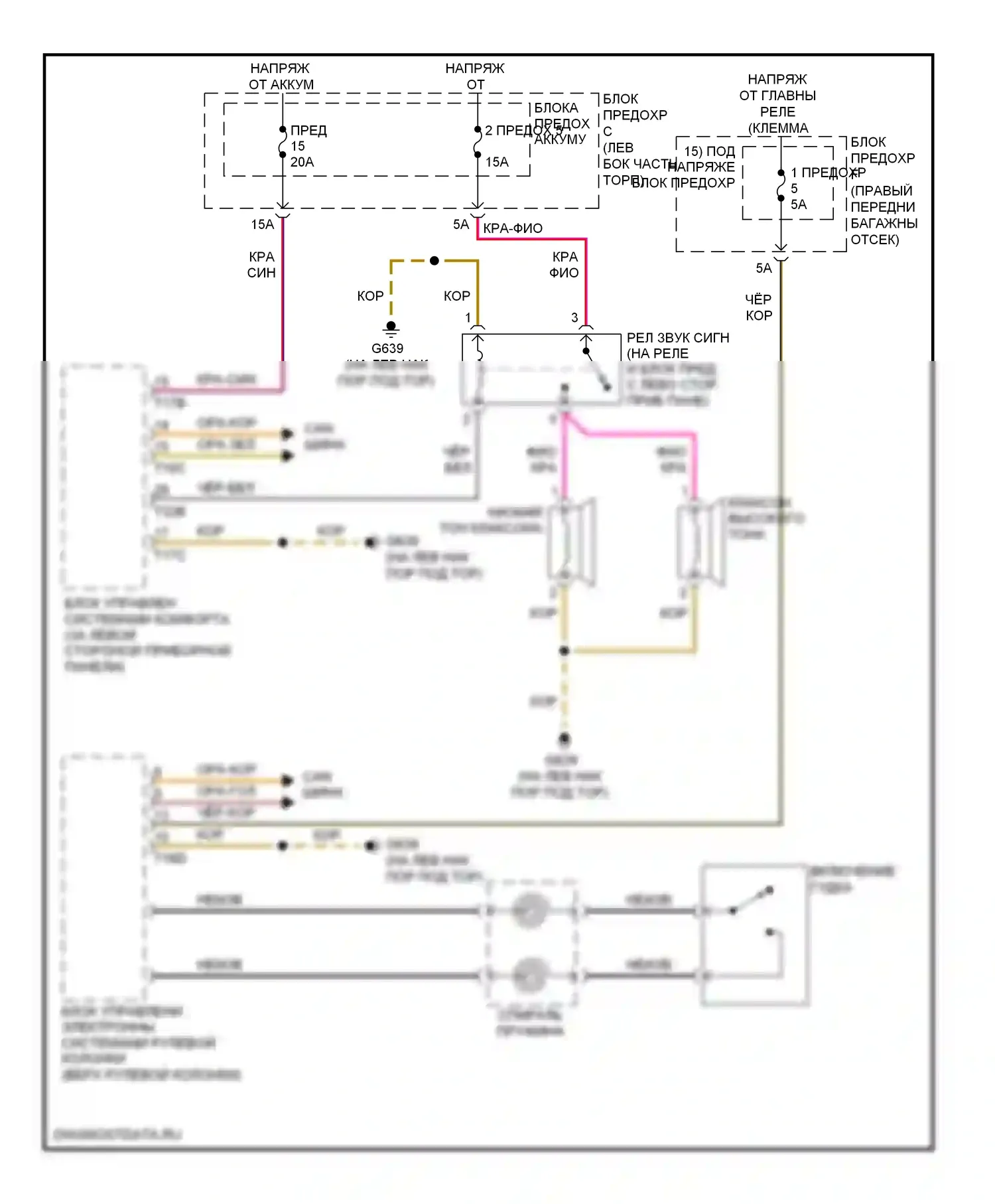 A8 Audi D4 (2010-2014): Электросхема клаксона 