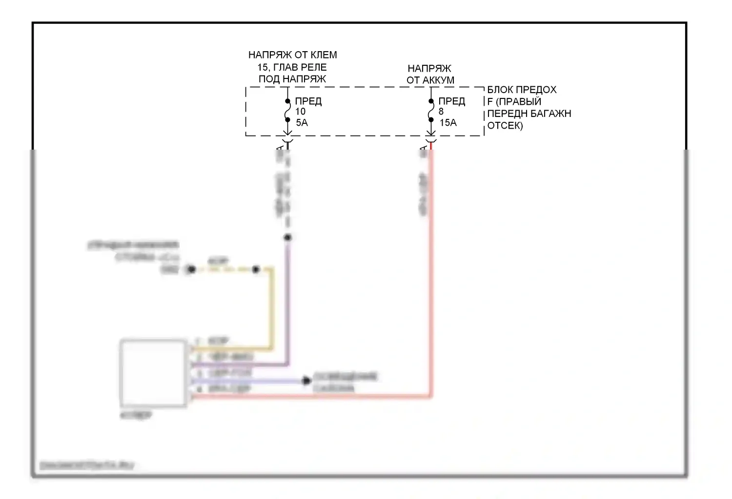 A8 Audi D4 (2010-2014): Электросхема блока охлаждения 
