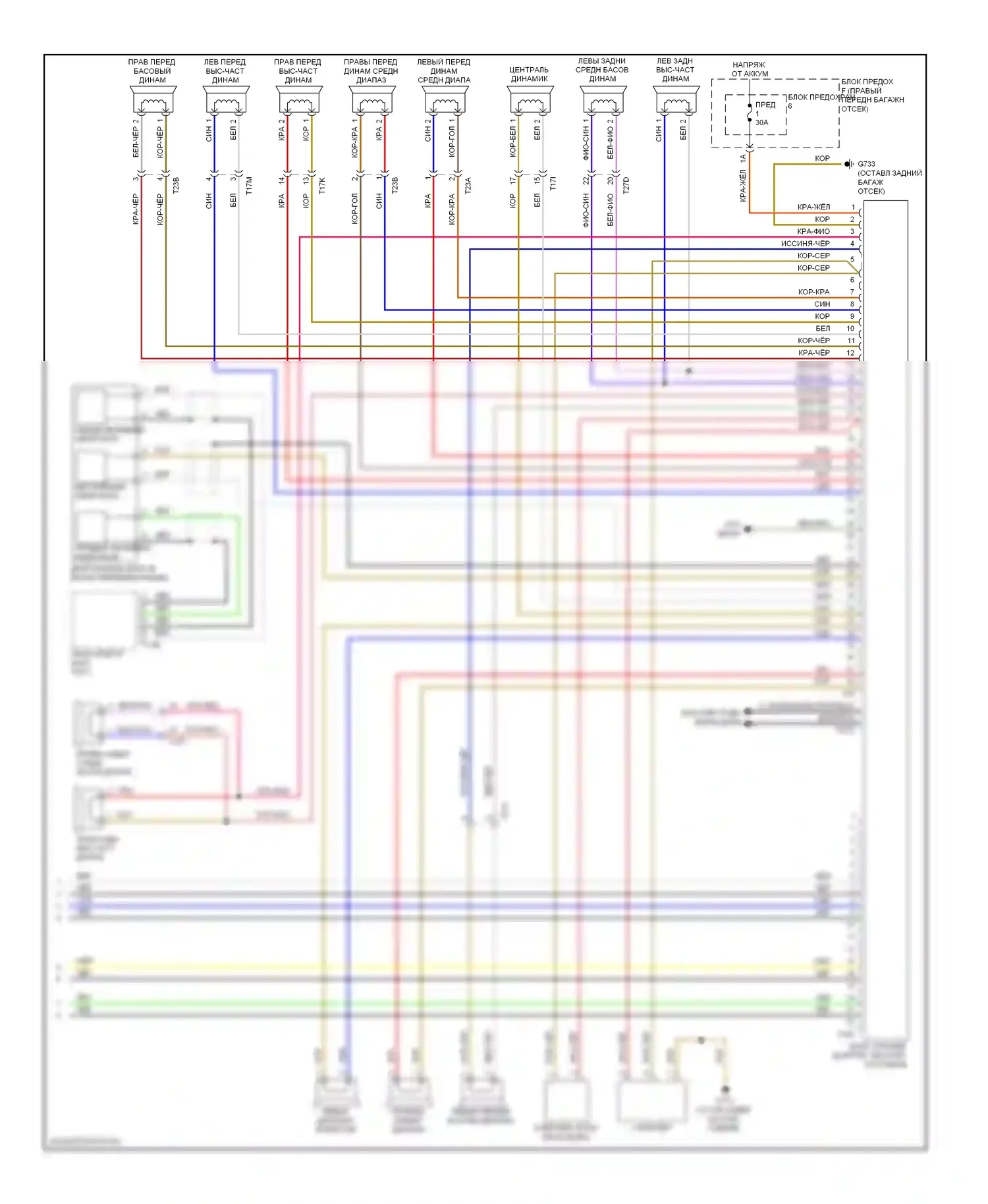 A8 Audi D4 (2010-2014): Электросхема магнитолы, bose (2 из 2) 