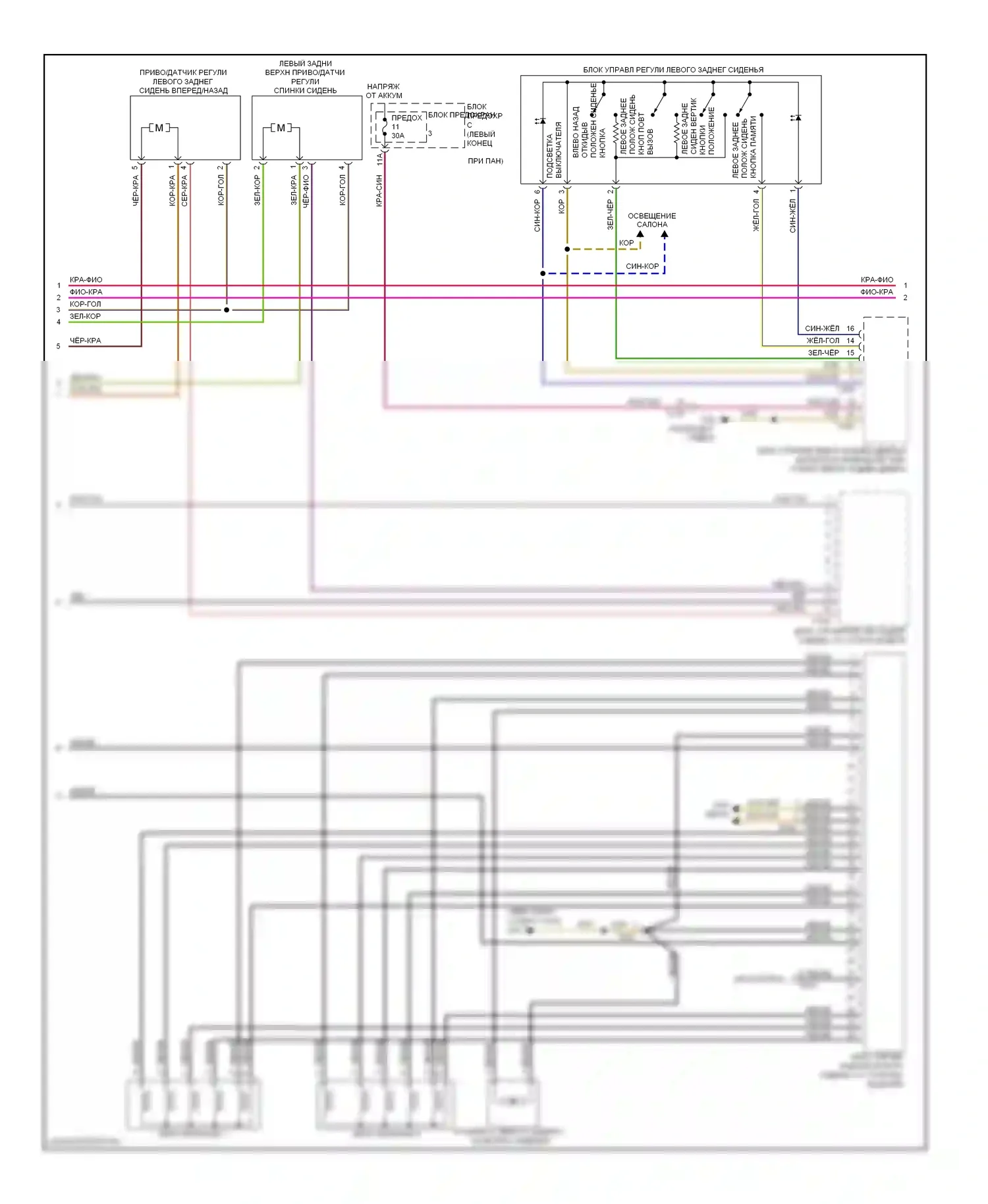 A8 Audi D4 (2010-2014): Электросхема задних сидений (2 из 4) 