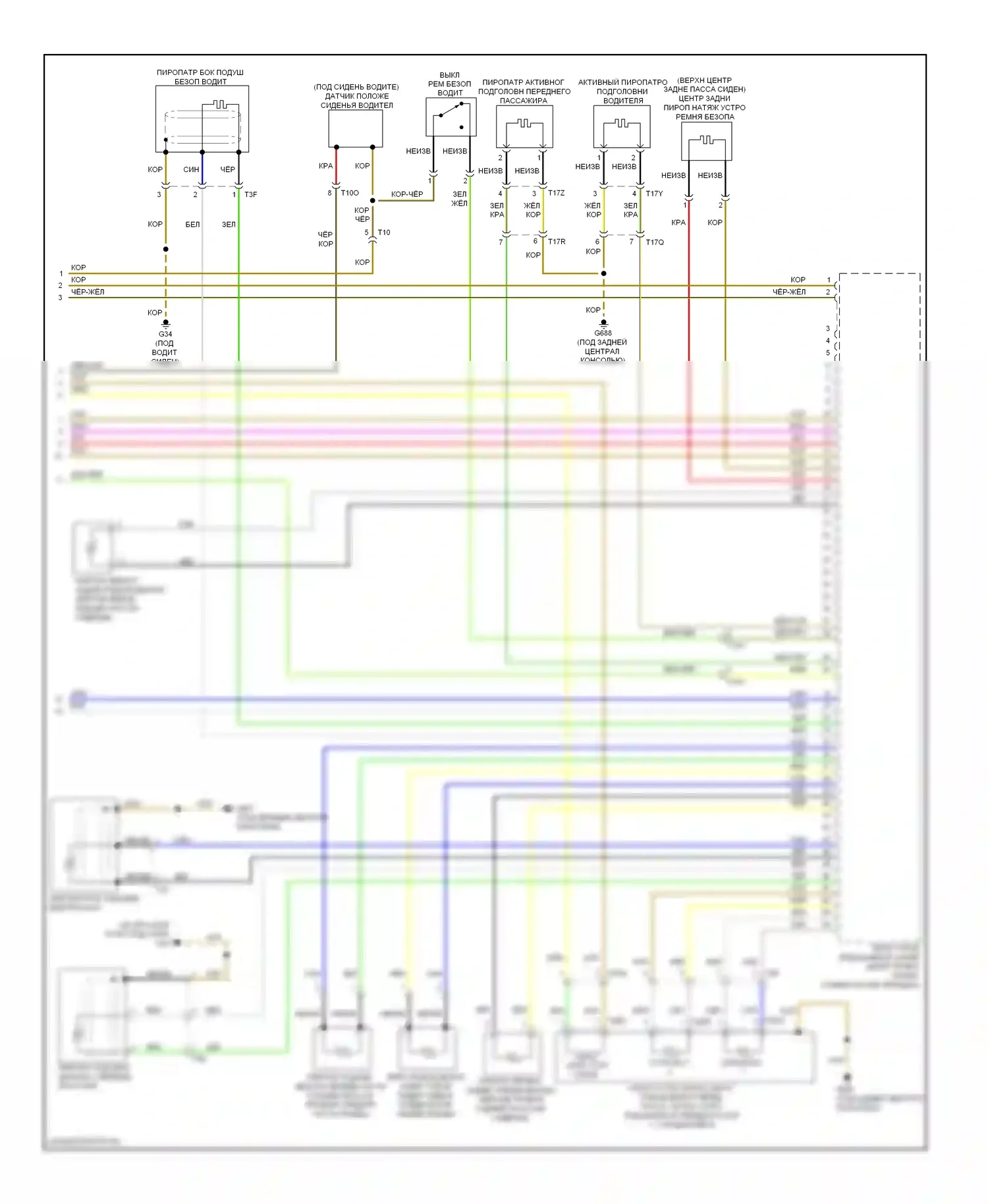 A8 Audi D4 (2010-2014): Электросхема подушек безопасности (3 из 3) 