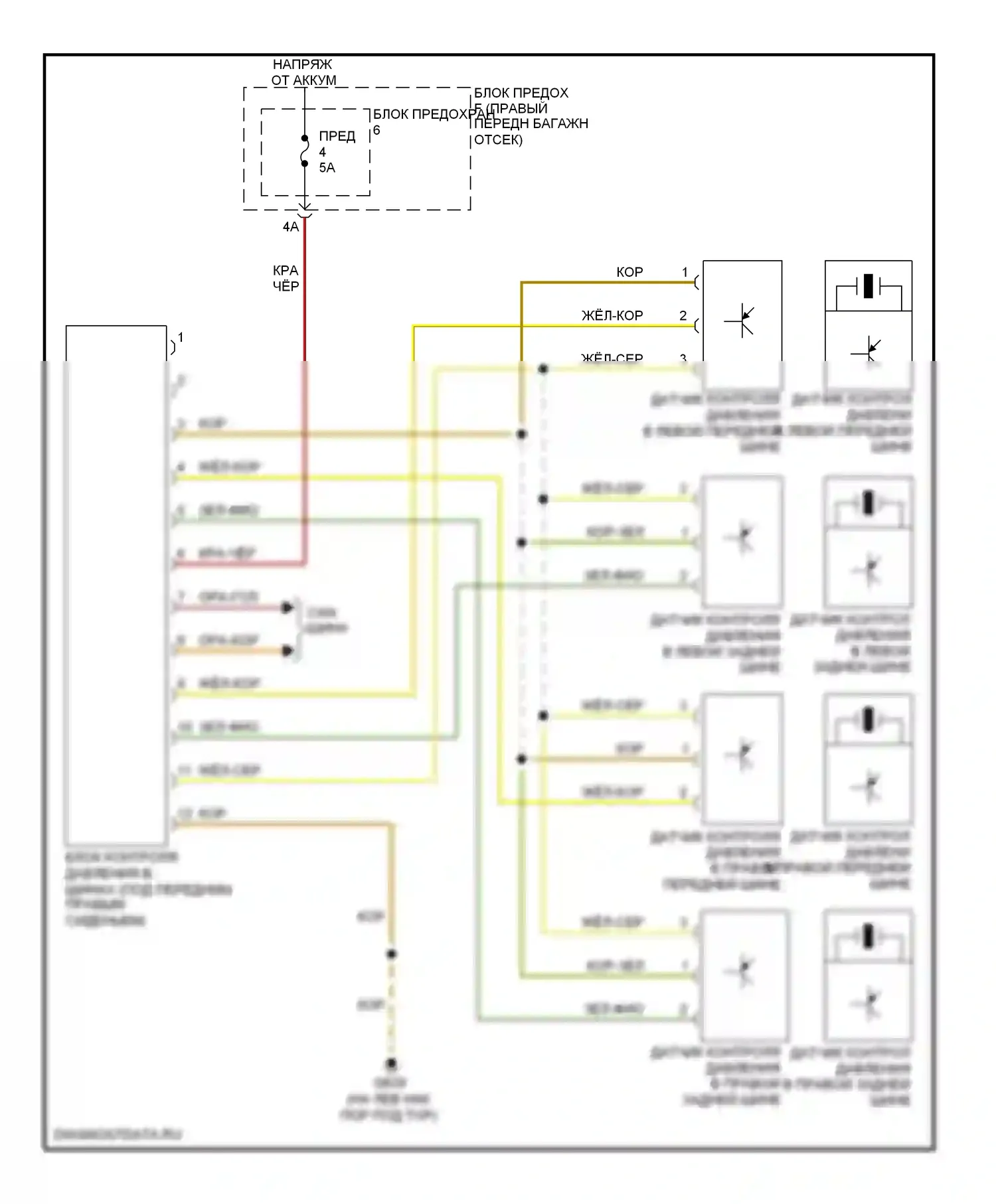 A8 Audi D4 (2010-2014): Электросхема контроля давления в шинах 