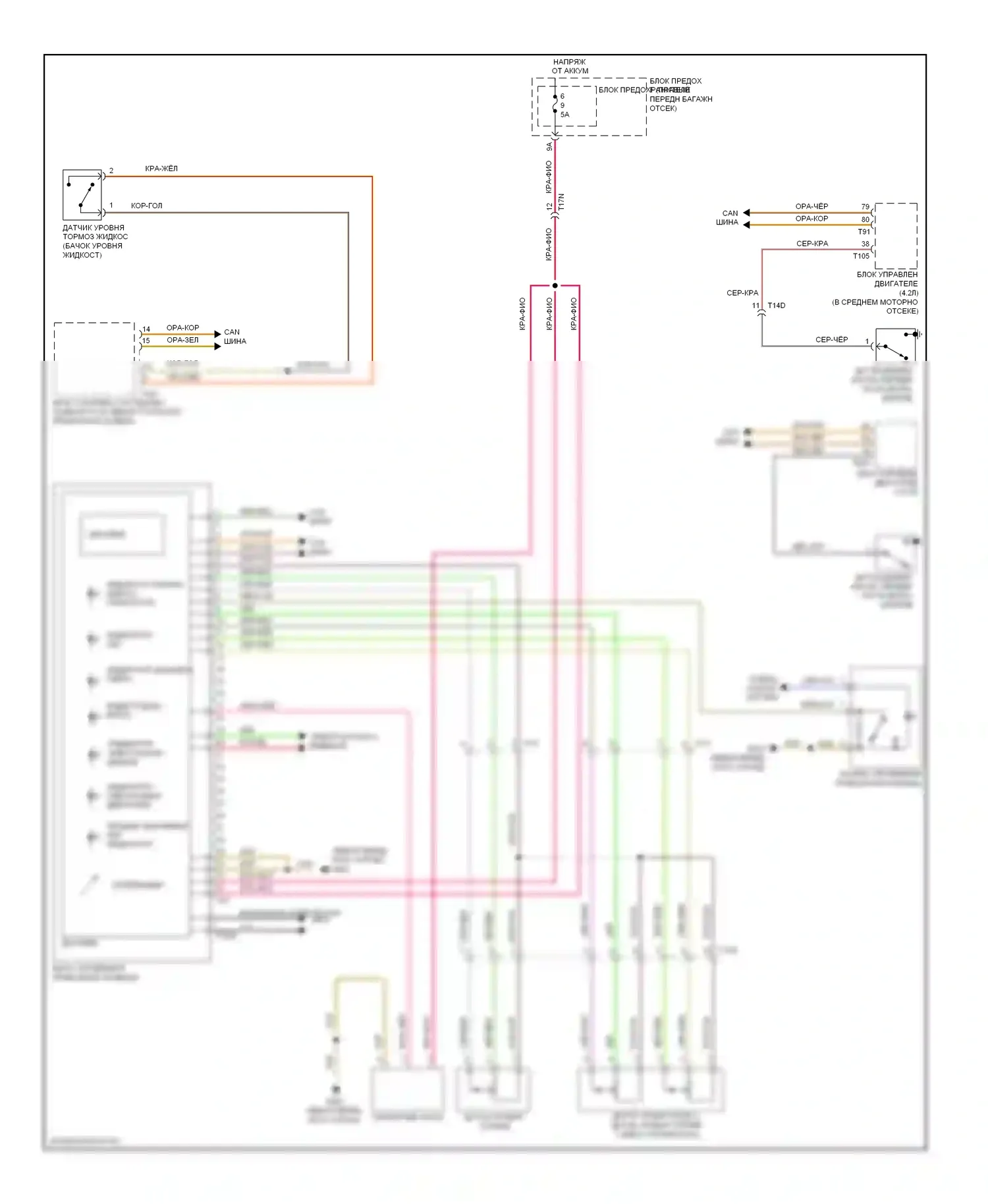 A8 Audi D4 (2010-2014): Электросхема приборной панели 