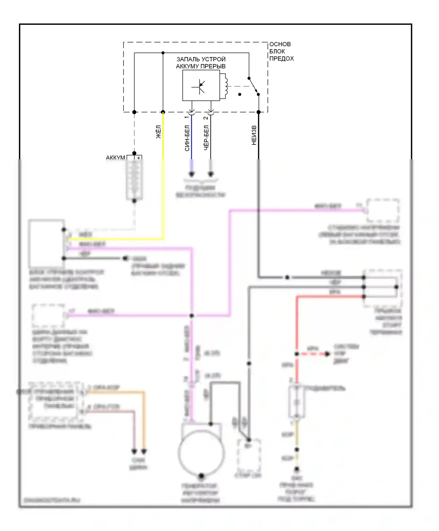 A8 Audi D4 (2010-2014): Электросхема генератора 