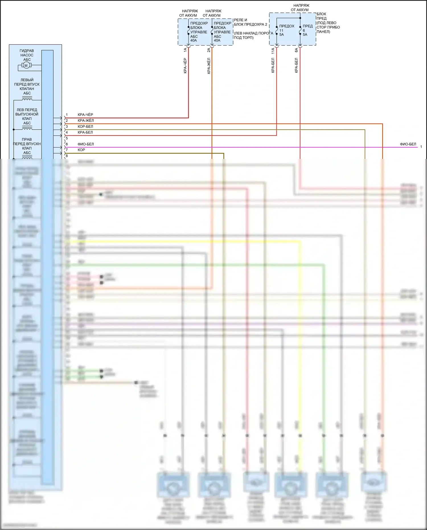 A8 Audi D5 рестайлинг (2021-2024): Антиблокировочная система abs электросхема (1 из 4) 