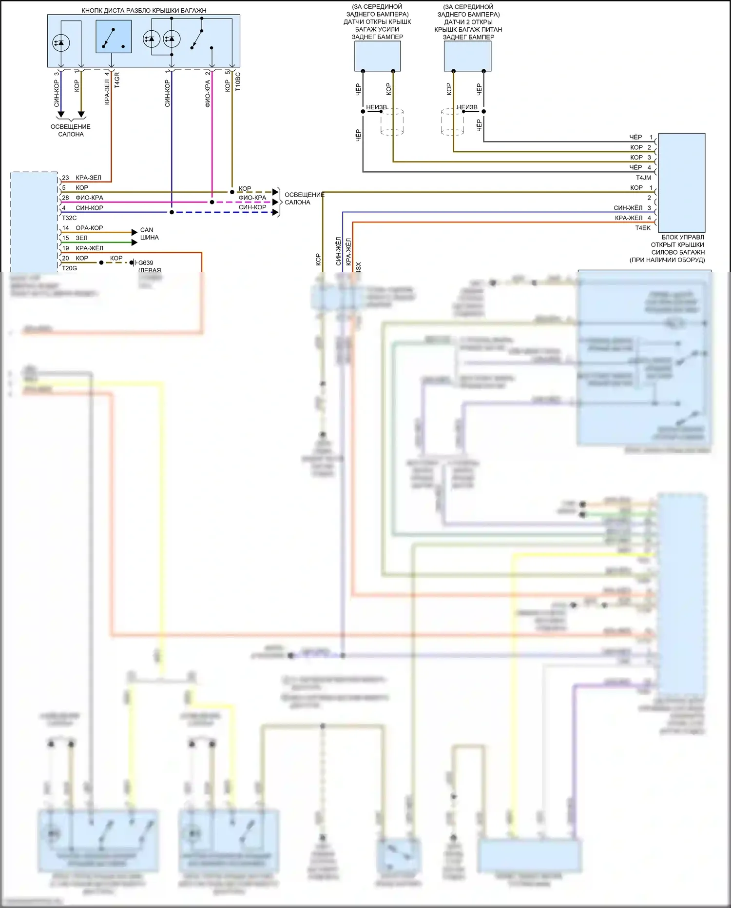 A8 Audi D5 рестайлинг (2021-2024): Электросхема открытия багажника и лючка топливного бака (2 из 2) 