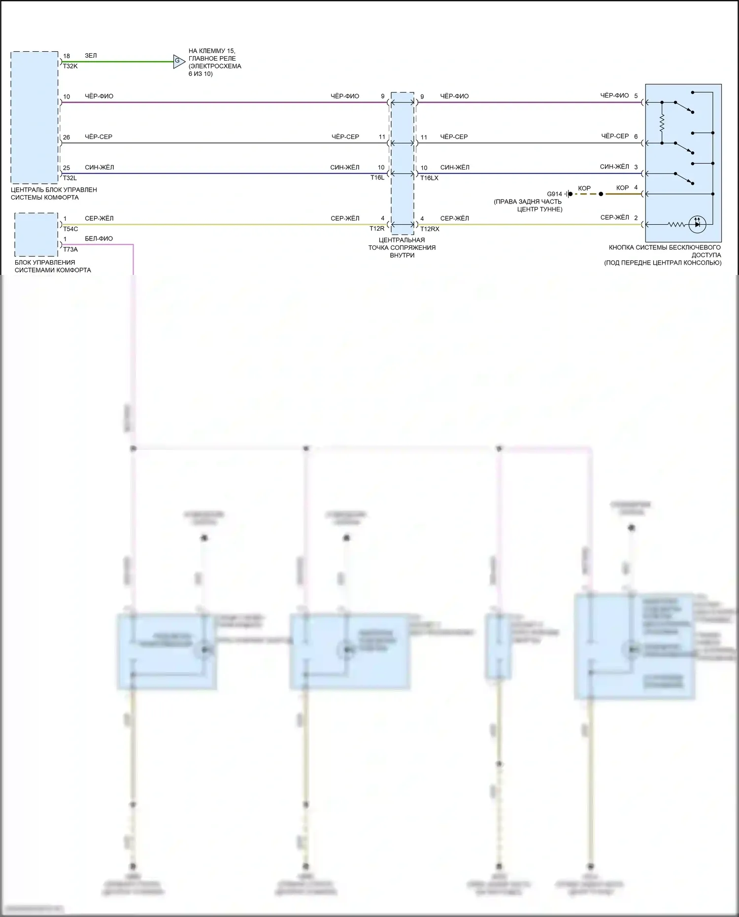 A8 Audi D5 рестайлинг (2021-2024): Электросхема блока предохранителей реле (2 из 10) 