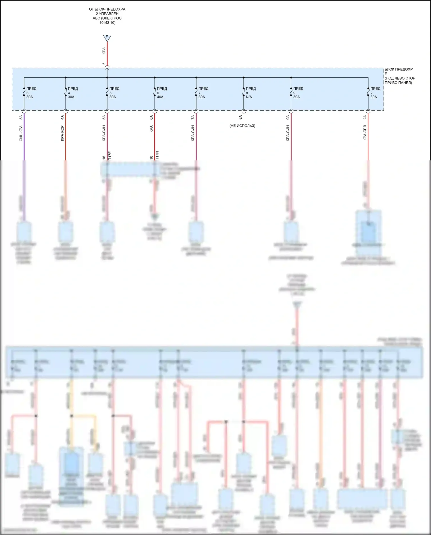 A8 Audi D5 рестайлинг (2021-2024): Электросхема блока предохранителей реле (3 из 10) 