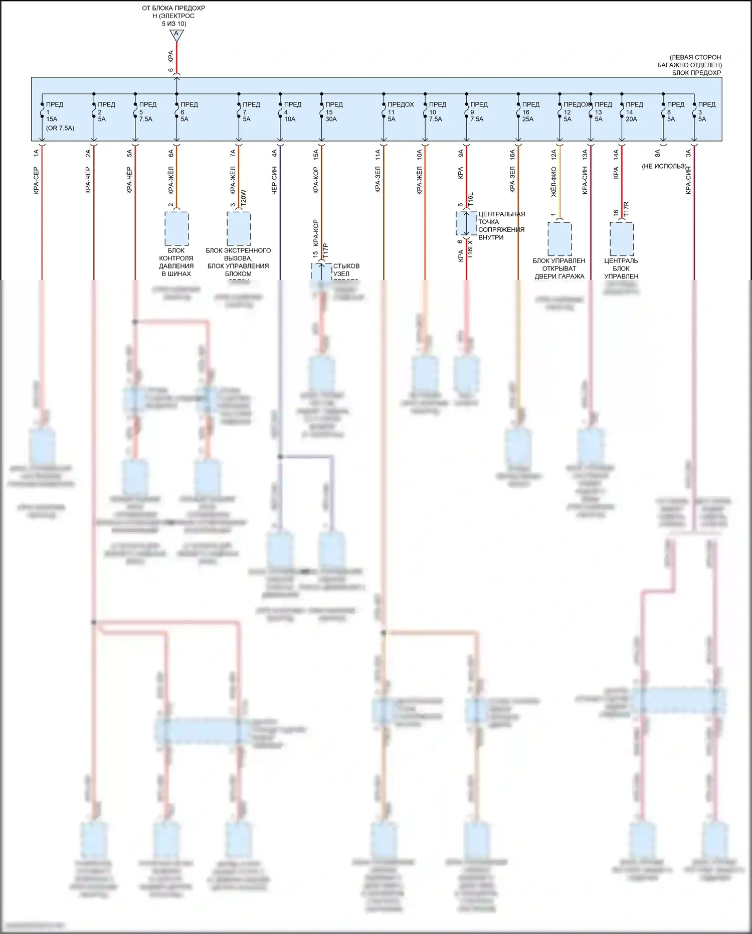 A8 Audi D5 рестайлинг (2021-2024): Электросхема блока предохранителей реле (7 из 10) 