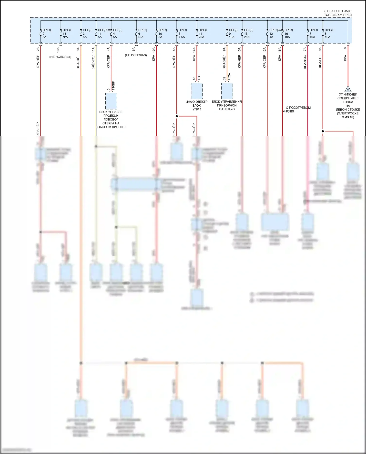 A8 Audi D5 рестайлинг (2021-2024): Электросхема блока предохранителей реле (8 из 10) 