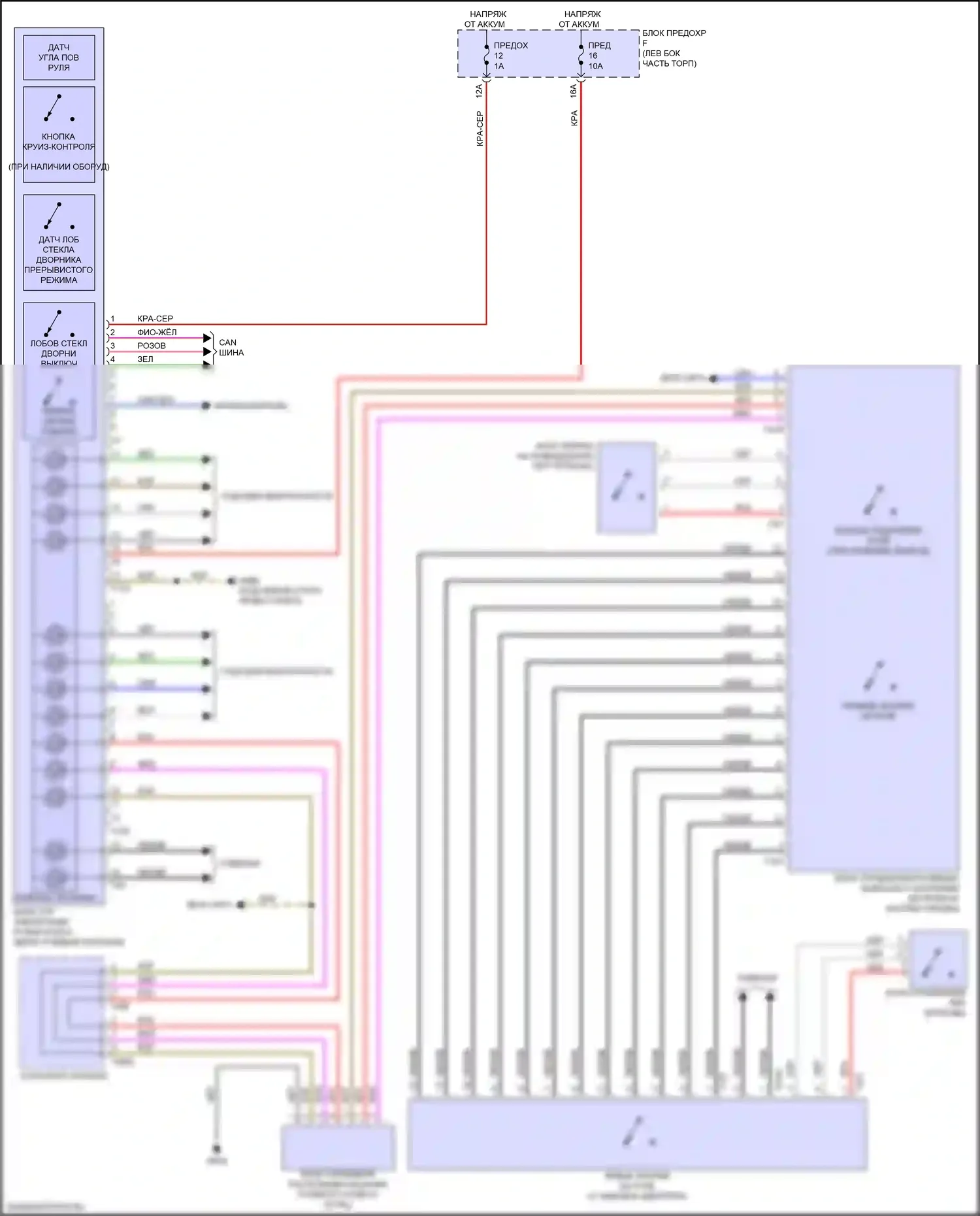 A8 Audi D5 рестайлинг (2021-2024): Электросхема блока управления электронными системами рулевой колонки 