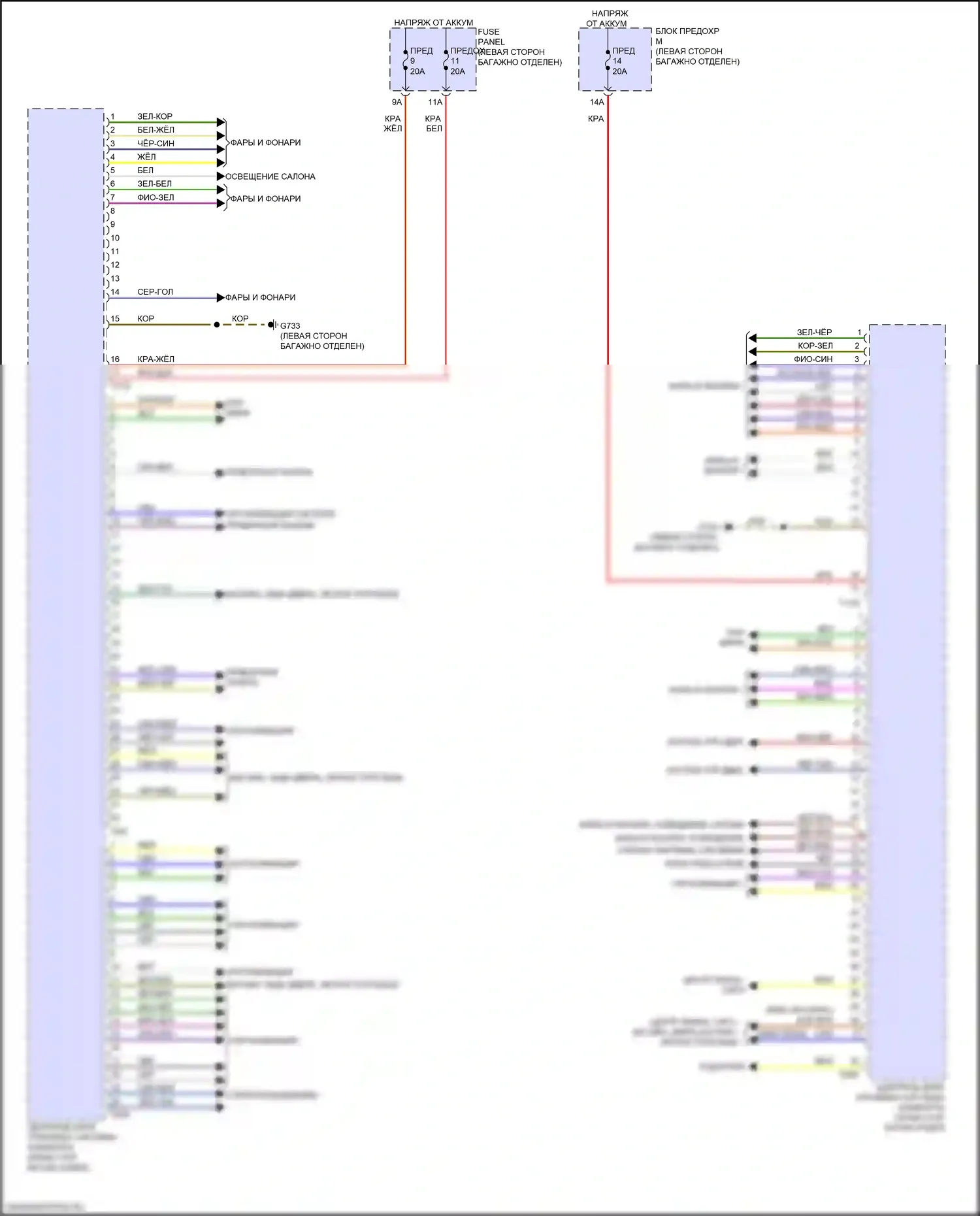 A8 Audi D5 рестайлинг (2021-2024): Принципиальная электросхема центрального блока управления системой комфорта 