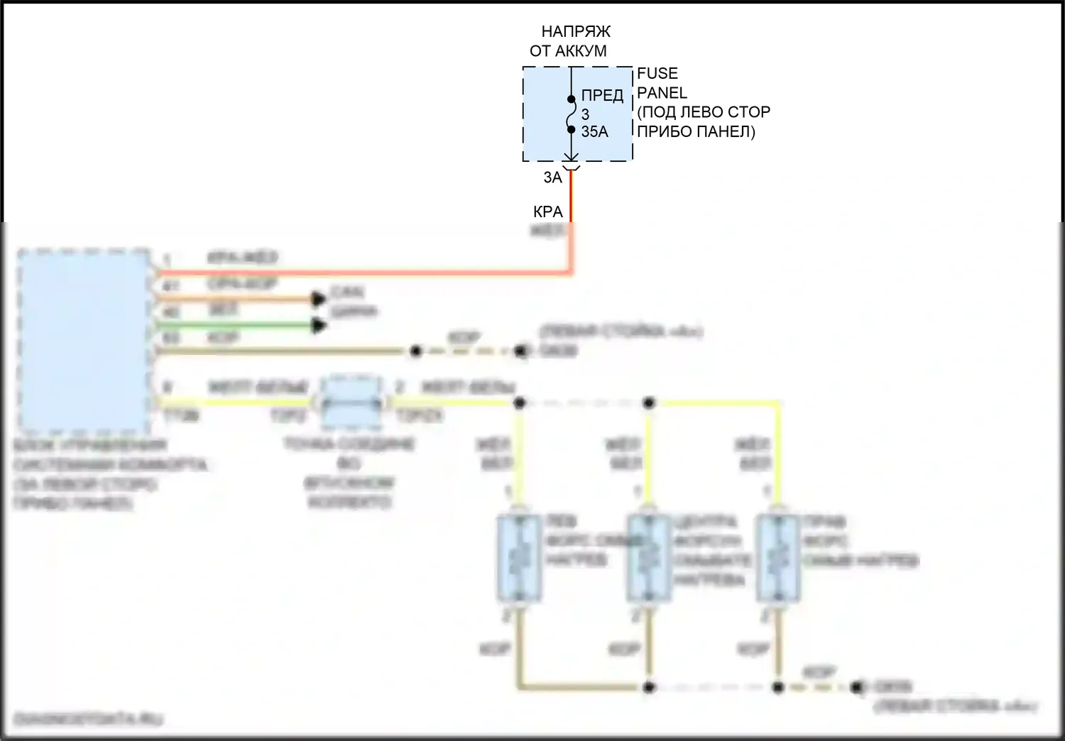 A8 Audi D5 рестайлинг (2021-2024): Электросхема подогрева форсунки 