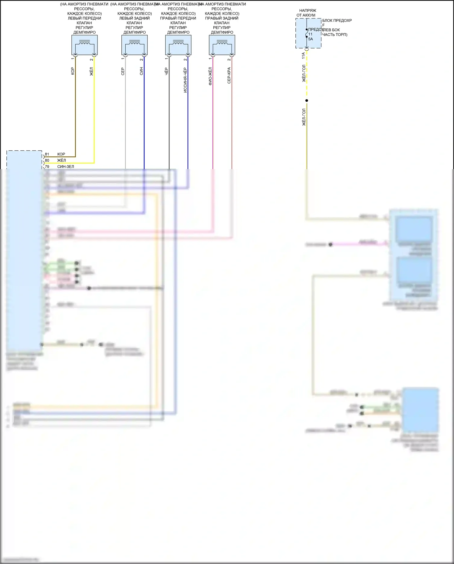 A8 Audi D5 рестайлинг (2021-2024): Электросхема контроля уровня (2 из 2) 