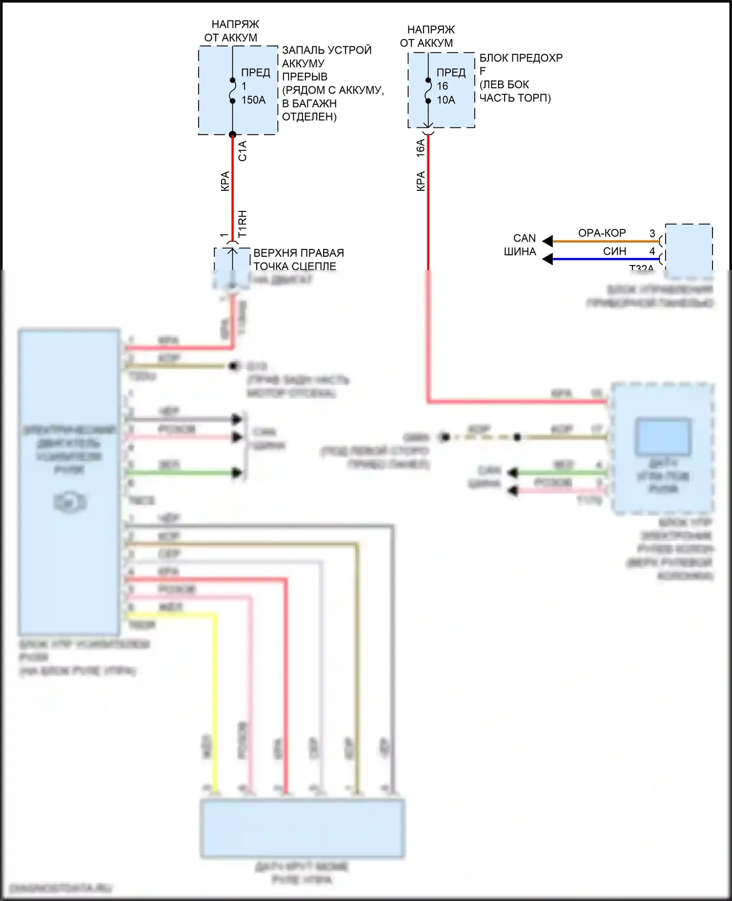 A8 Audi D5 рестайлинг (2021-2024): Электрический усилитель руля электросхема 