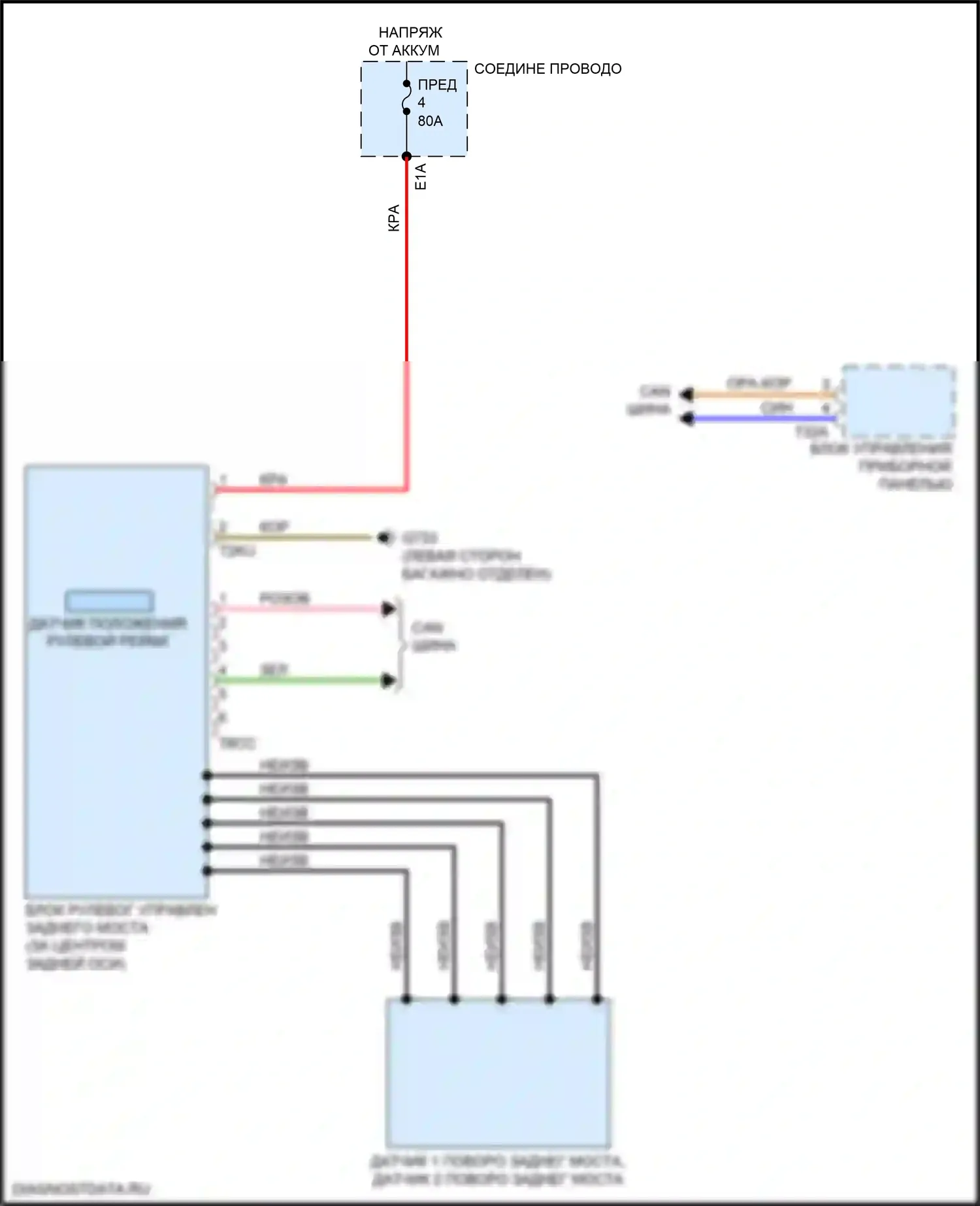 A8 Audi D5 рестайлинг (2021-2024): Электросхема рулевого управления заднего моста 