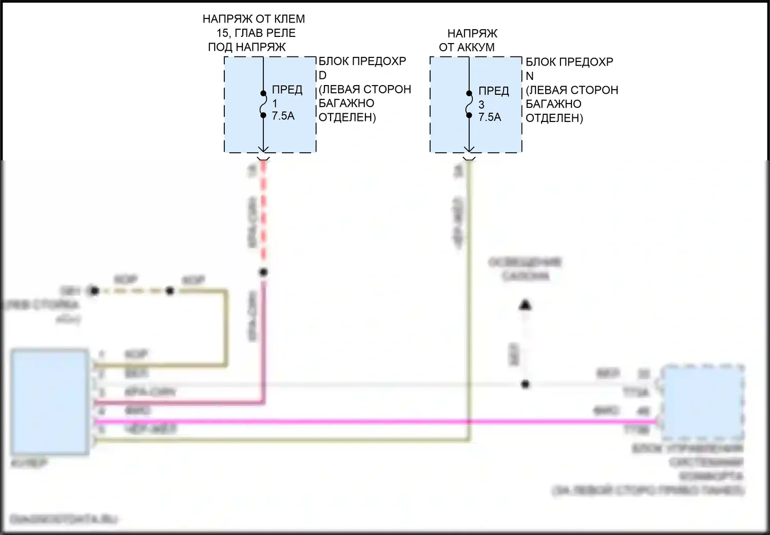 A8 Audi D5 рестайлинг (2021-2024): Электросхема блока охлаждения 