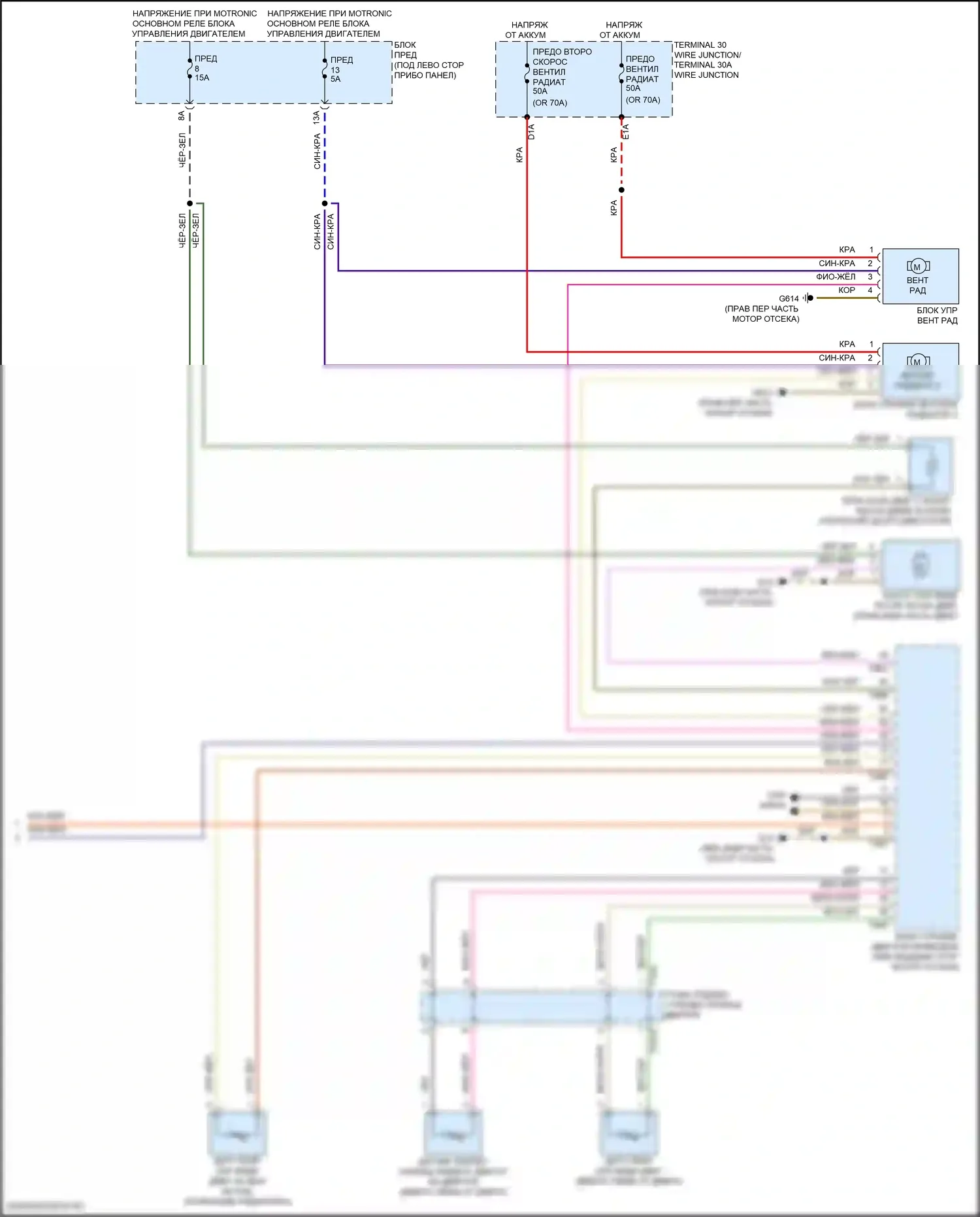 A8 Audi D5 рестайлинг (2021-2024): Электросхема климат контроля, без задних органов управления, со второй системой отопления (6 из 6) 