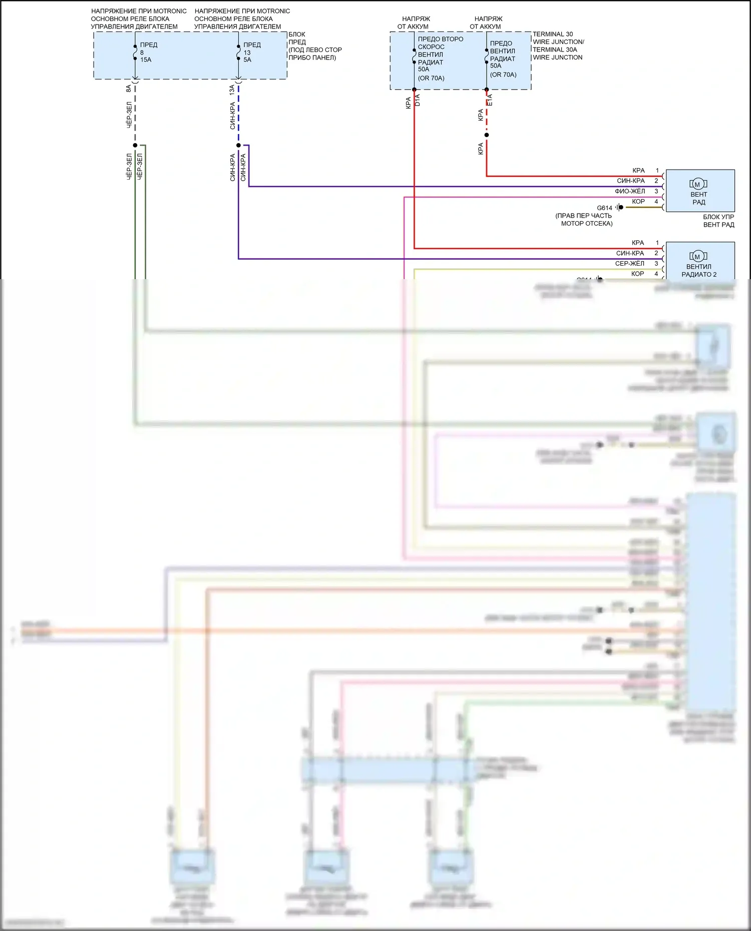 A8 Audi D5 рестайлинг (2021-2024): Электросхема климат контроля, с задними органами управления (6 из 6) 