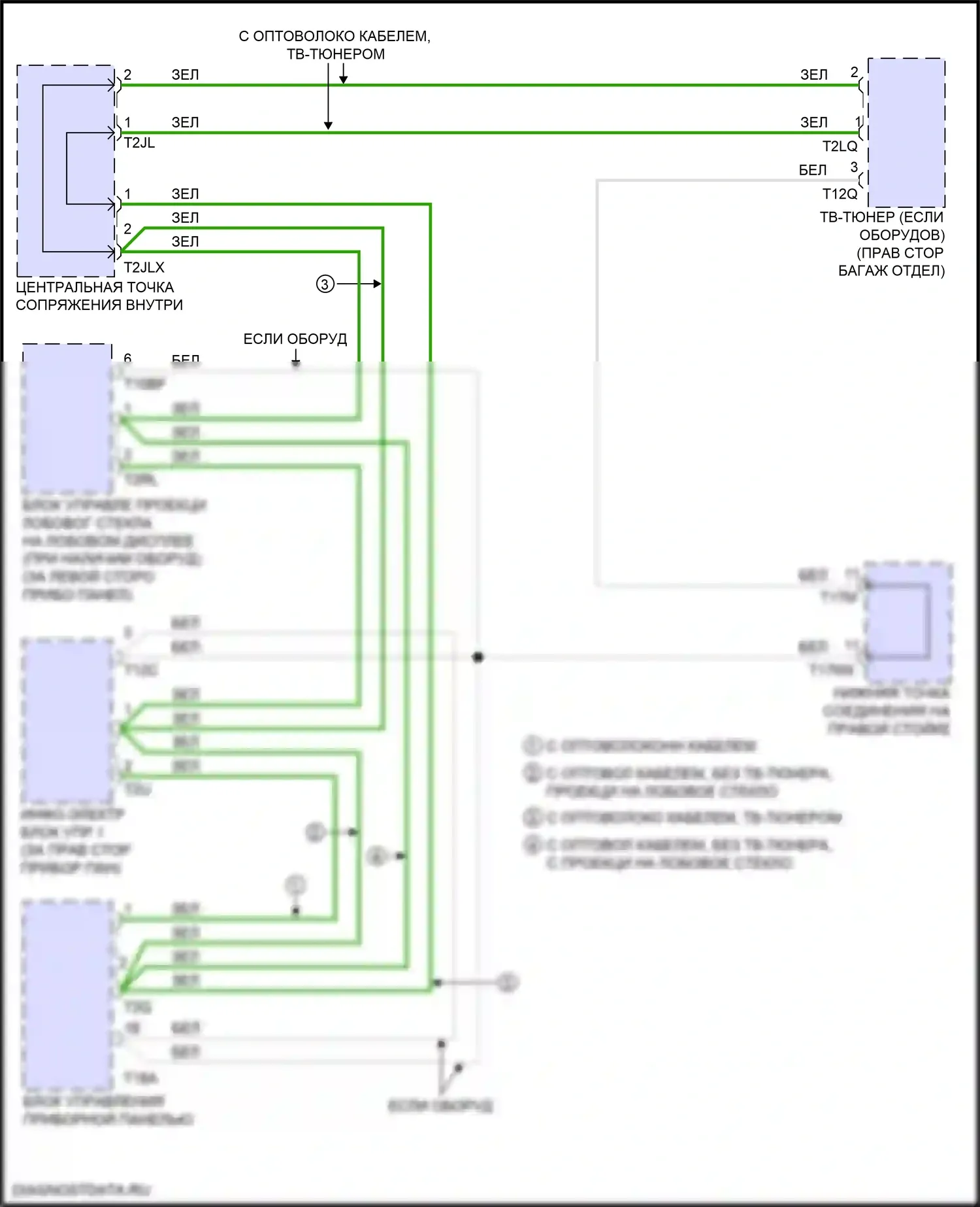 A8 Audi D5 рестайлинг (2021-2024): Большинство электросхем подключения шины данных 