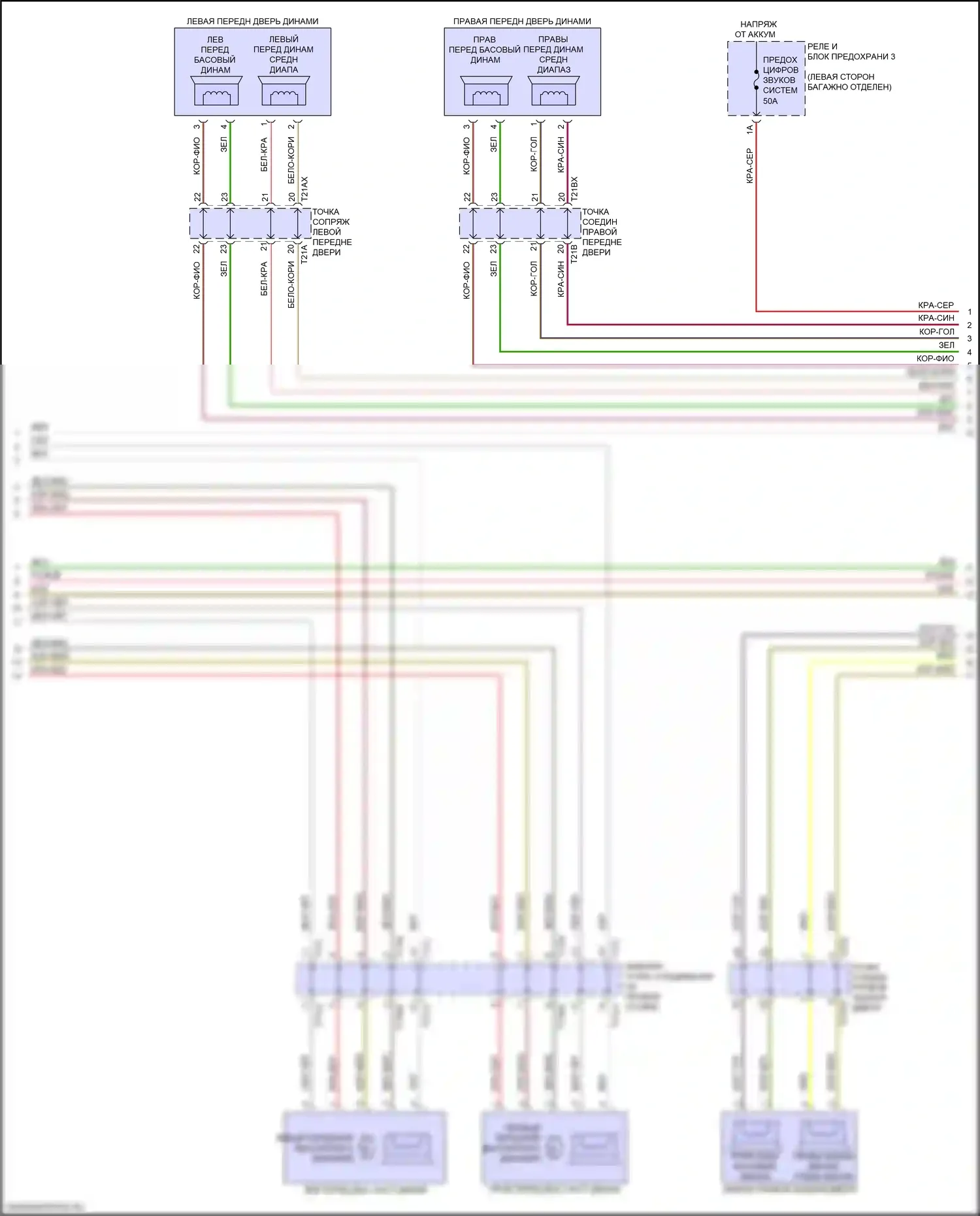 A8 Audi D5 рестайлинг (2021-2024): Электросхема магнитолы, со звуком высокого класса (2 из 7) 