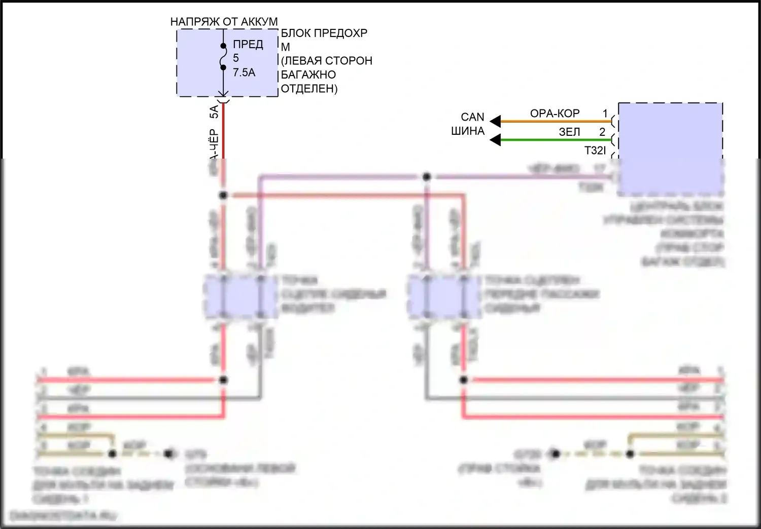 A8 Audi D5 рестайлинг (2021-2024): Электросхема мультимедийного интерфейса 
