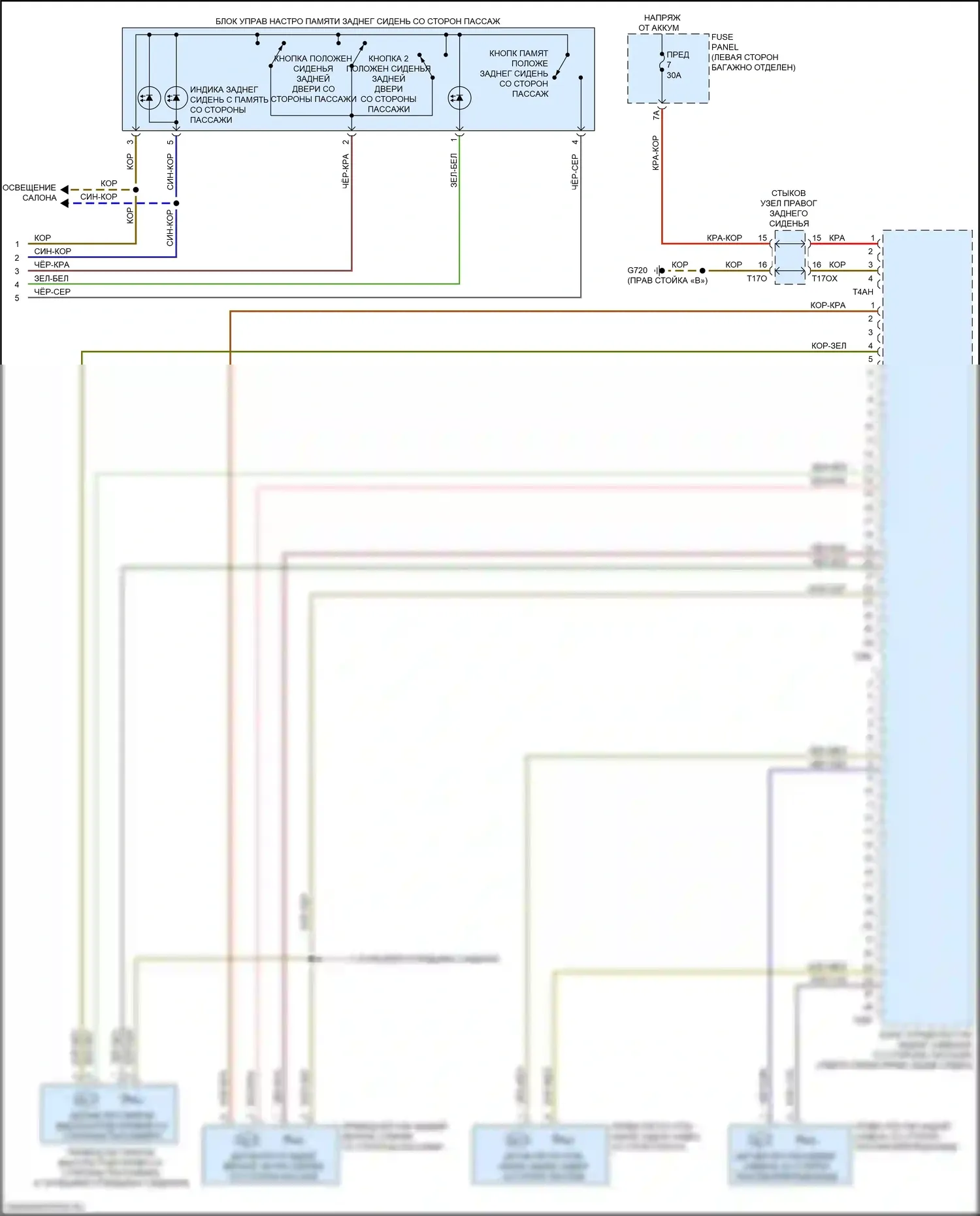 A8 Audi D5 рестайлинг (2021-2024): Электросхема памяти заднего сиденья, без скамьи/спинки заднего сиденья (3 из 3) 