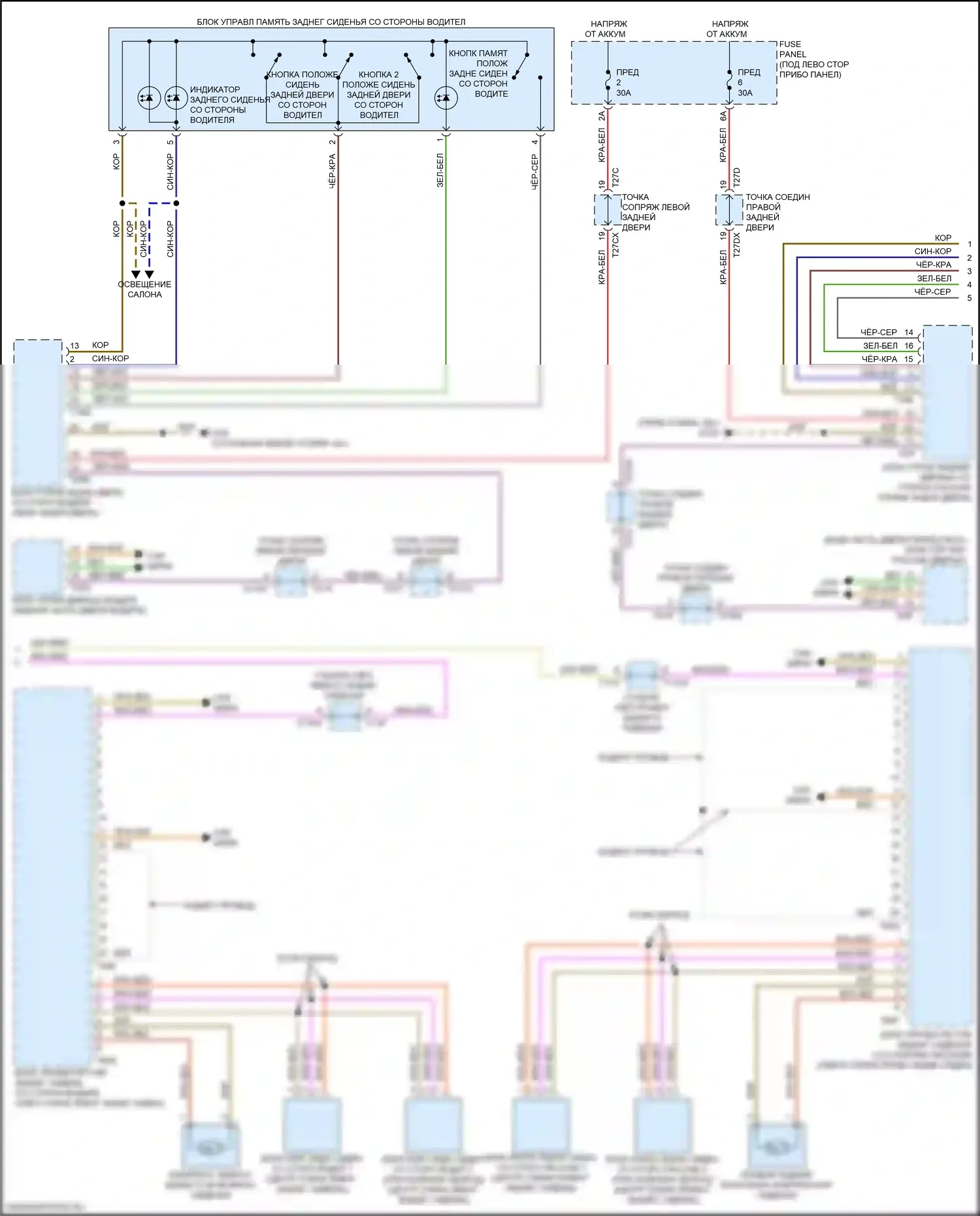 A8 Audi D5 рестайлинг (2021-2024): Электросхема памяти заднего сиденья, со скамейкой/спинкой заднего сиденья (2 из 3) 