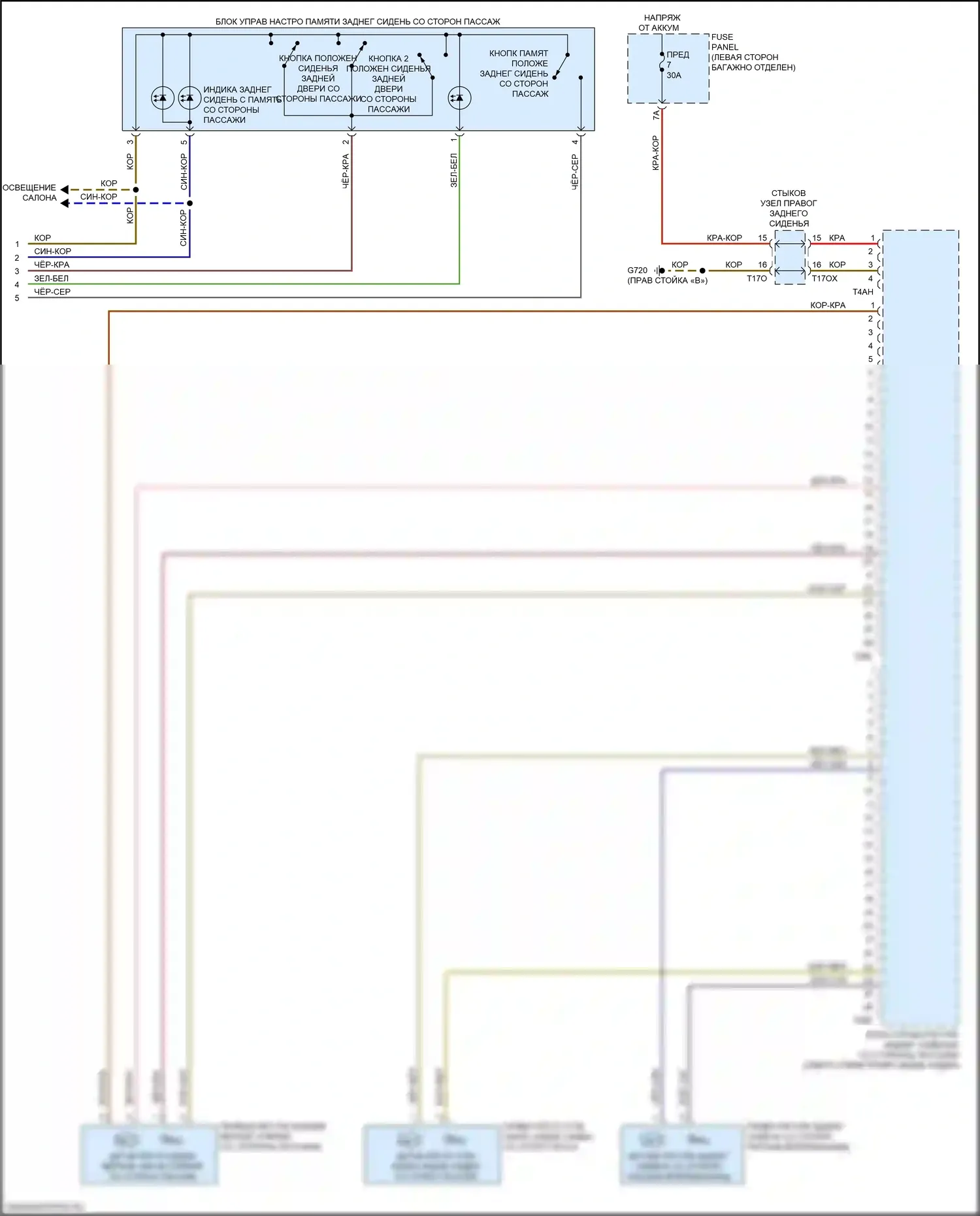 A8 Audi D5 рестайлинг (2021-2024): Электросхема памяти заднего сиденья, со скамейкой/спинкой заднего сиденья (3 из 3) 