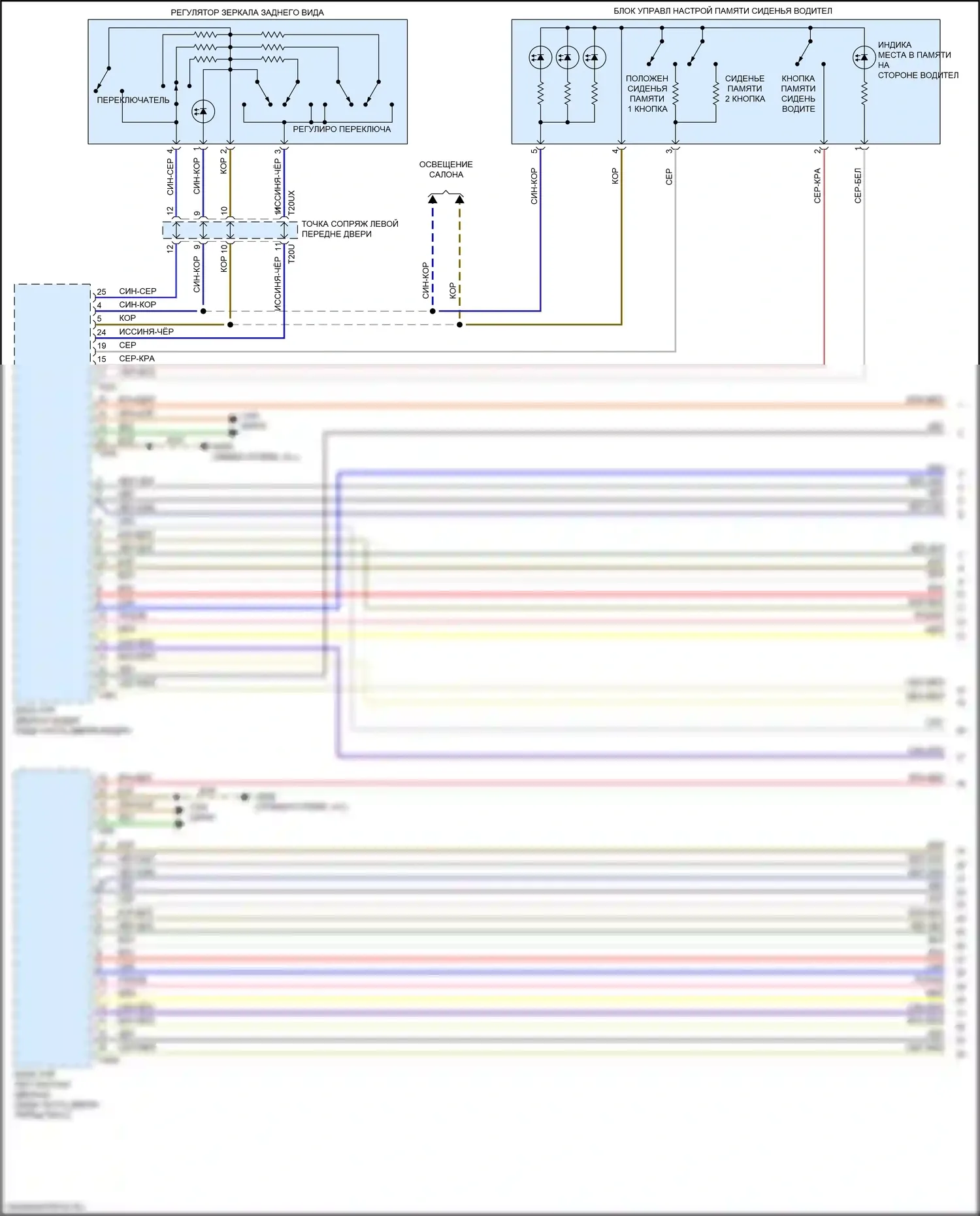 A8 Audi D5 рестайлинг (2021-2024): Электросхема памяти зеркал (1 из 2) 
