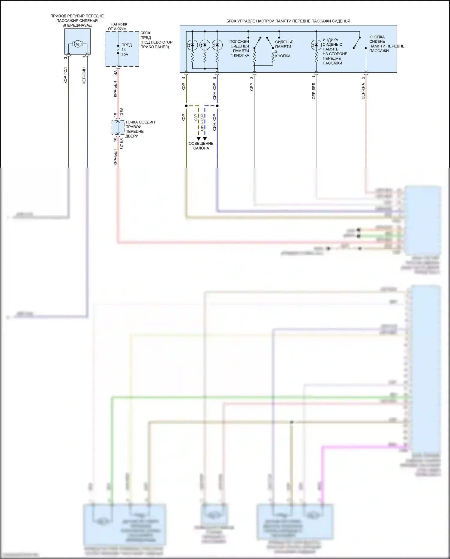 A8 Audi D5 рестайлинг (2021-2024): Электросхема сиденья памяти пассажира со стандартными сиденьями (2 из 2) 