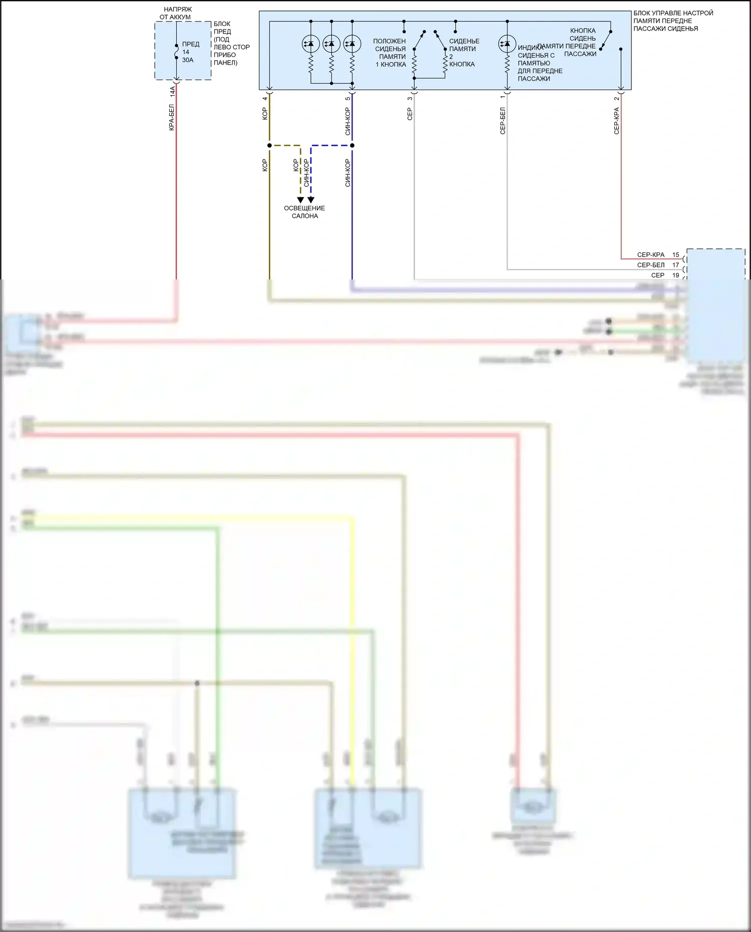 A8 Audi D5 рестайлинг (2021-2024): Электросхема сиденья пассажира с памятью, с комфортными сиденьями (3 из 3) 