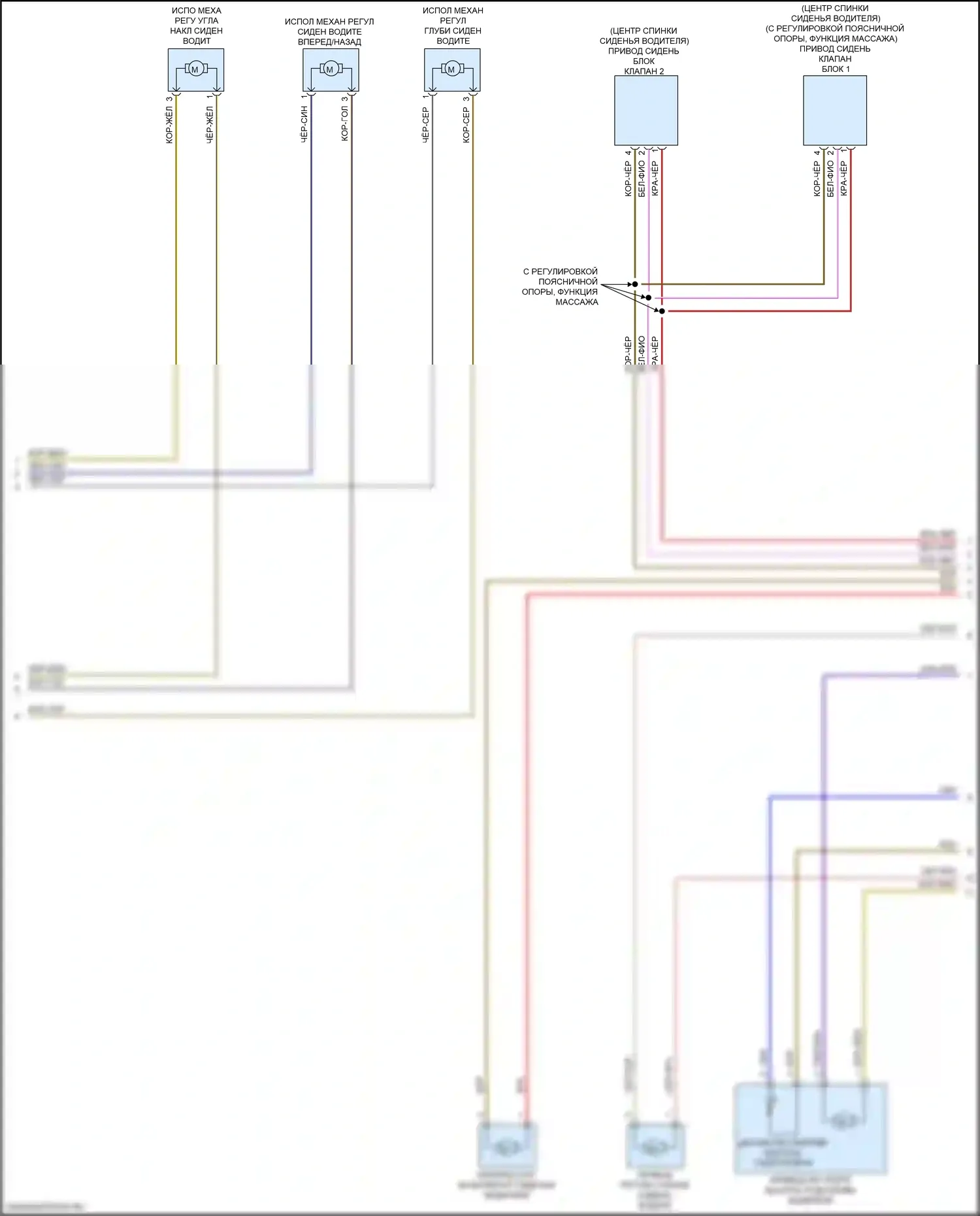 A8 Audi D5 рестайлинг (2021-2024): Электросхема сиденья водителя с памятью, с комфортными сиденьями (2 из 3) 