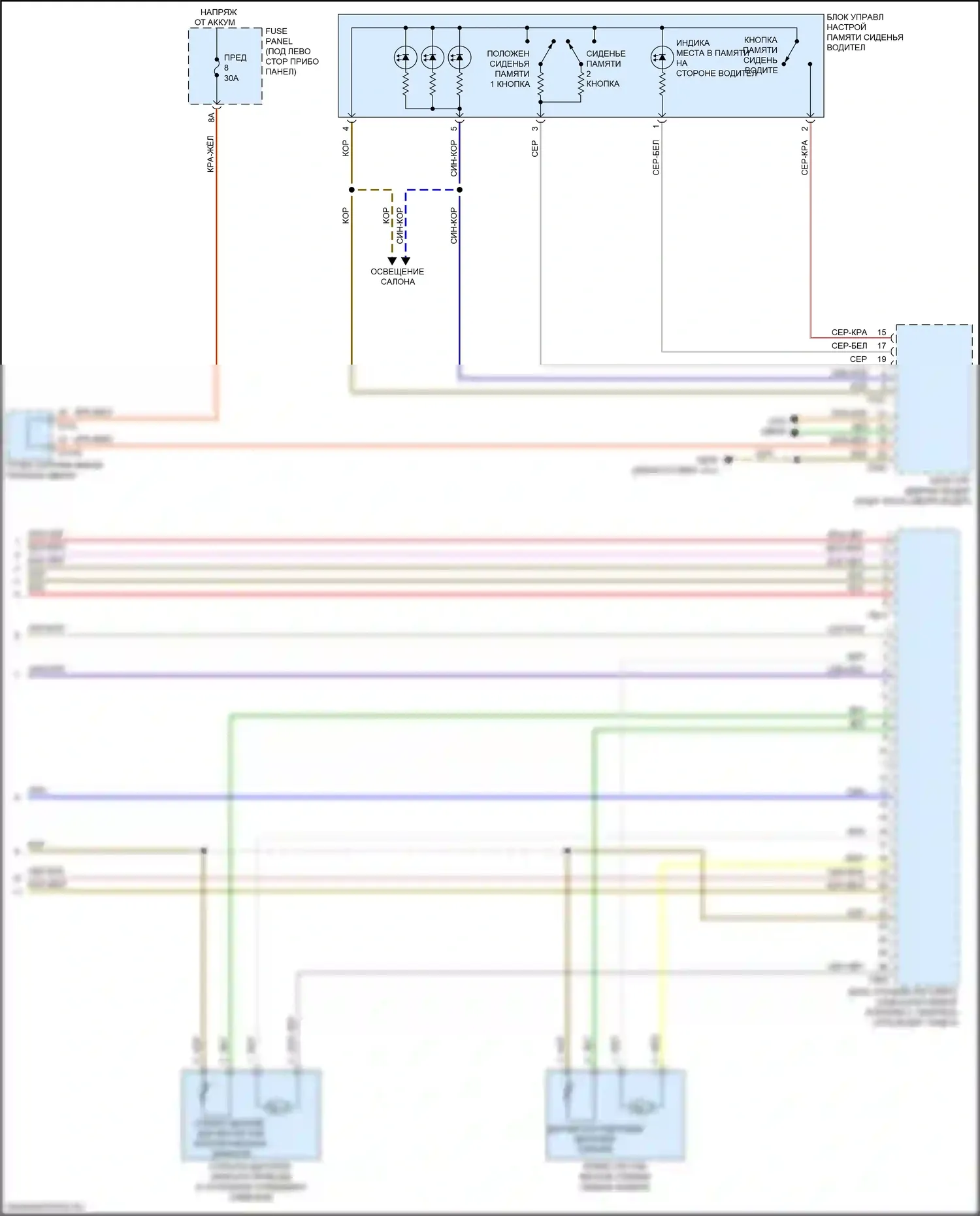 A8 Audi D5 рестайлинг (2021-2024): Электросхема сиденья водителя с памятью, с комфортными сиденьями (3 из 3) 
