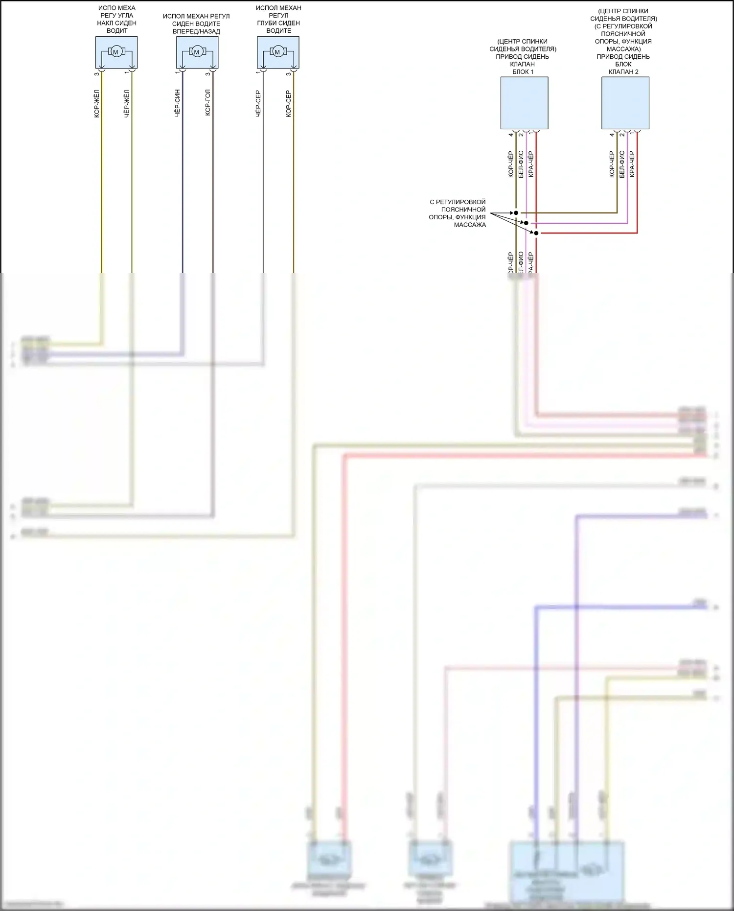A8 Audi D5 рестайлинг (2021-2024): Электросхема сиденья водителя с памятью, со спортивными сиденьями (2 из 3) 