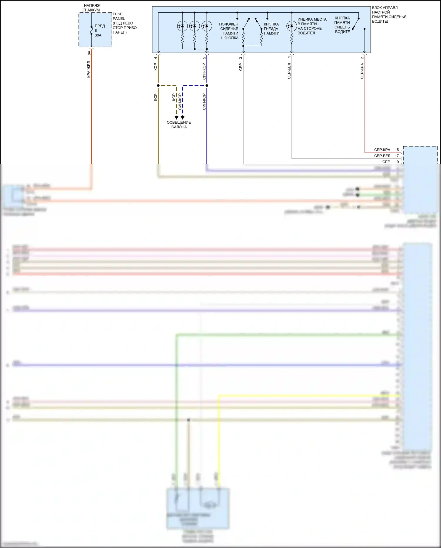 A8 Audi D5 рестайлинг (2021-2024): Электросхема сиденья водителя с памятью, со спортивными сиденьями (3 из 3) 