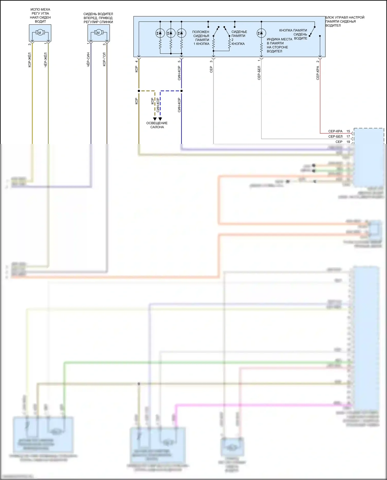 A8 Audi D5 рестайлинг (2021-2024): Электросхема сиденья водителя с памятью, со стандартными сиденьями (2 из 2) 