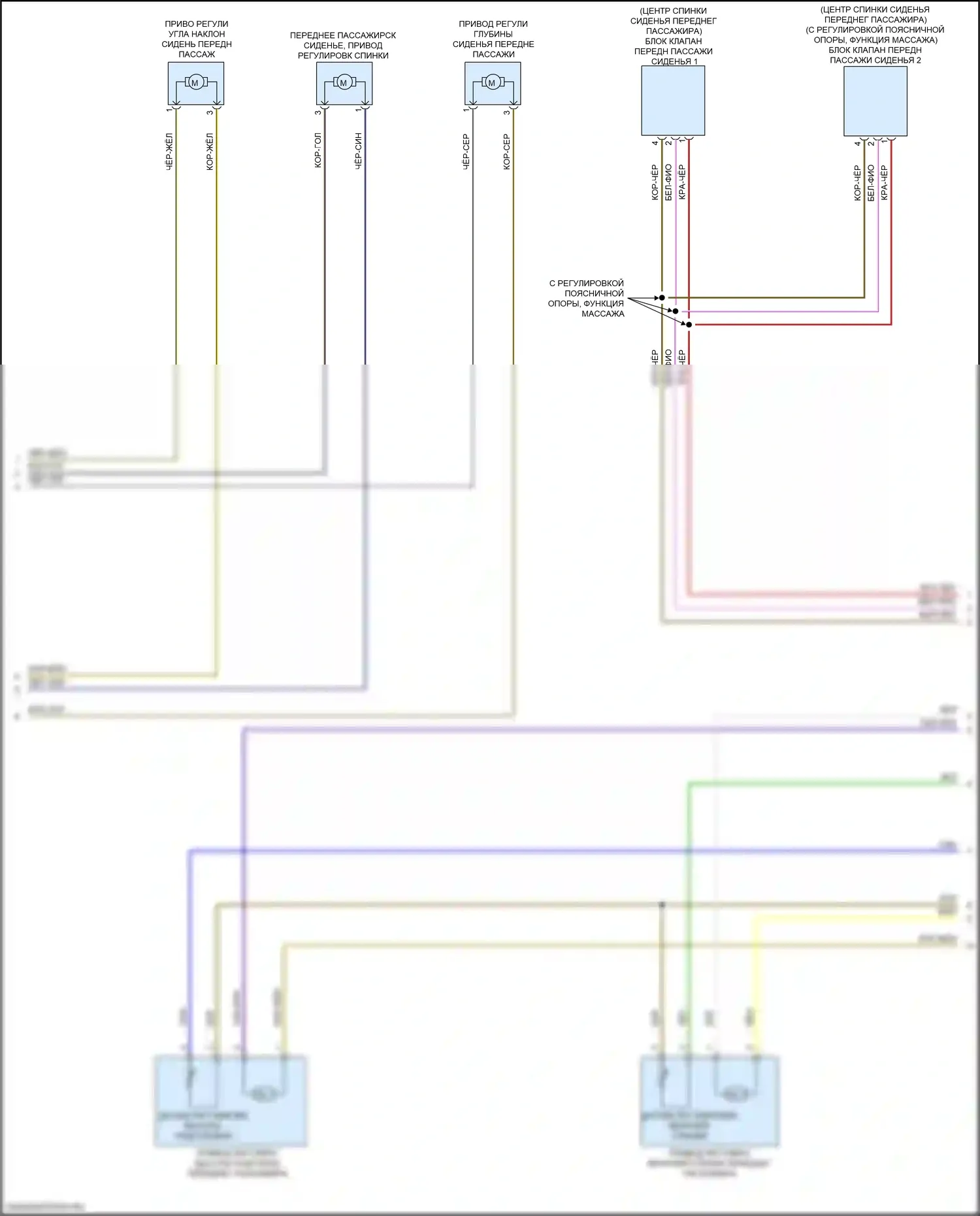 A8 Audi D5 рестайлинг (2021-2024): Память пассажира сиденья электросхема, со спортивными сиденьями (2 из 3) 