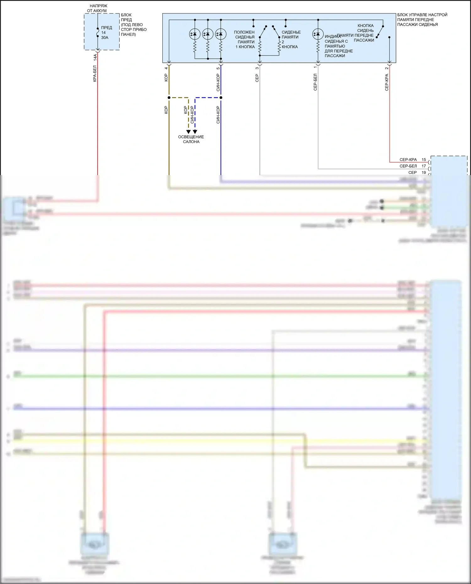 A8 Audi D5 рестайлинг (2021-2024): Память пассажира сиденья электросхема, со спортивными сиденьями (3 из 3) 