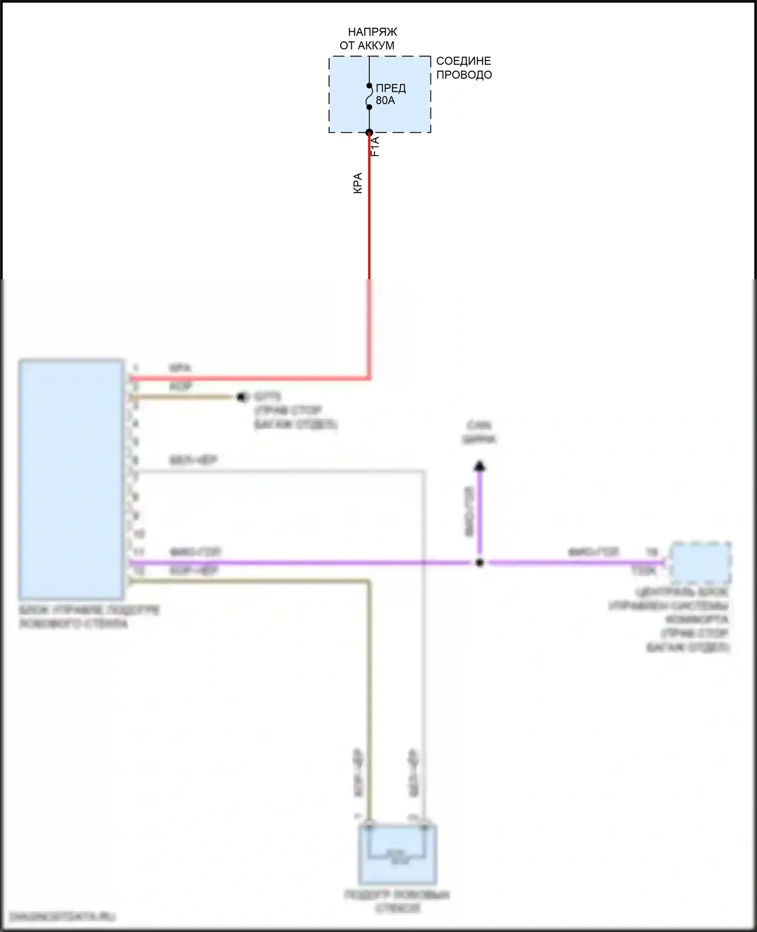 A8 Audi D5 рестайлинг (2021-2024): Электросхема обогреваемого лобового стекла 