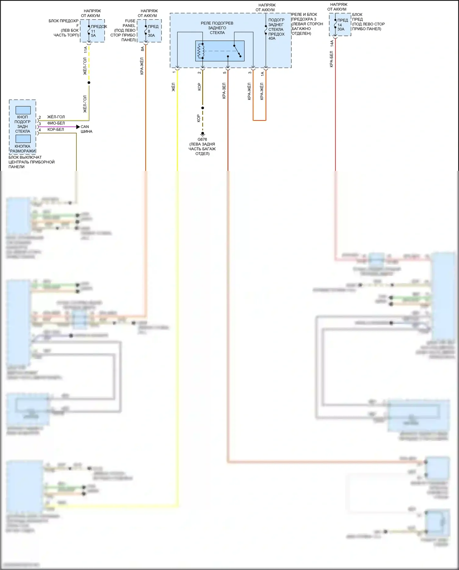 A8 Audi D5 рестайлинг (2021-2024): Электросхема заднего подогрева и обогреваемых зеркал 