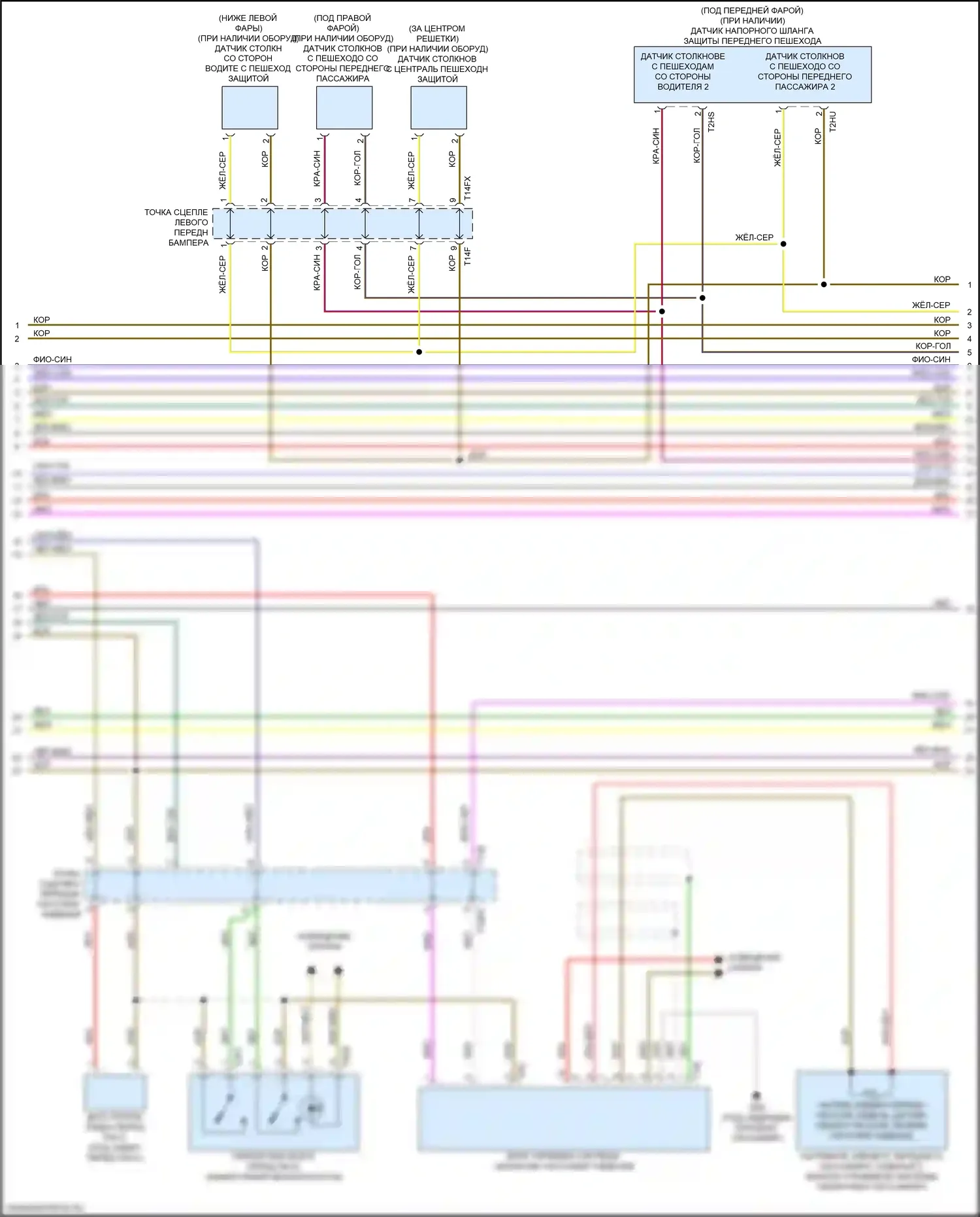 A8 Audi D5 рестайлинг (2021-2024): Электросхема подушек безопасности (2 из 7) 