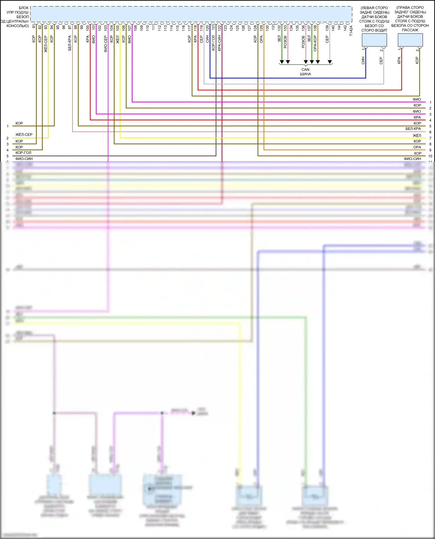 A8 Audi D5 рестайлинг (2021-2024): Электросхема подушек безопасности (3 из 7) 