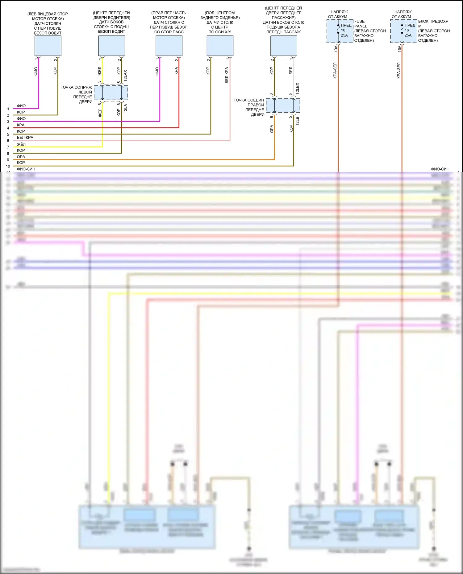 A8 Audi D5 рестайлинг (2021-2024): Электросхема подушек безопасности (4 из 7) 