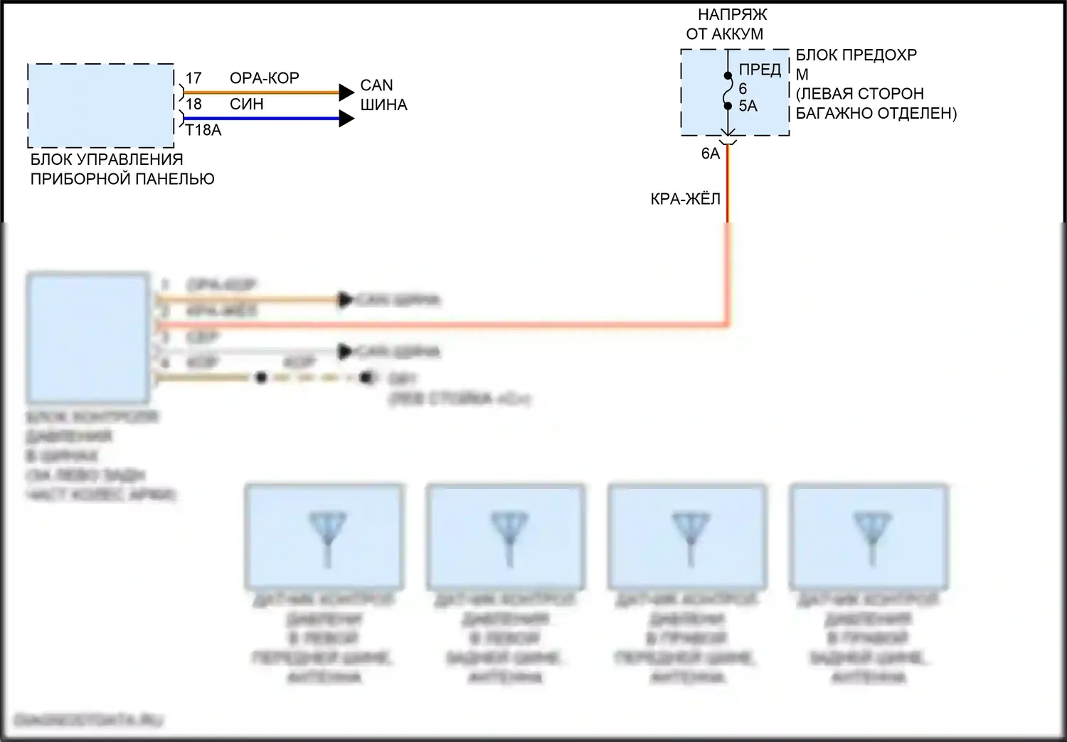 A8 Audi D5 рестайлинг (2021-2024): Электросхема контроля давления в шинах 