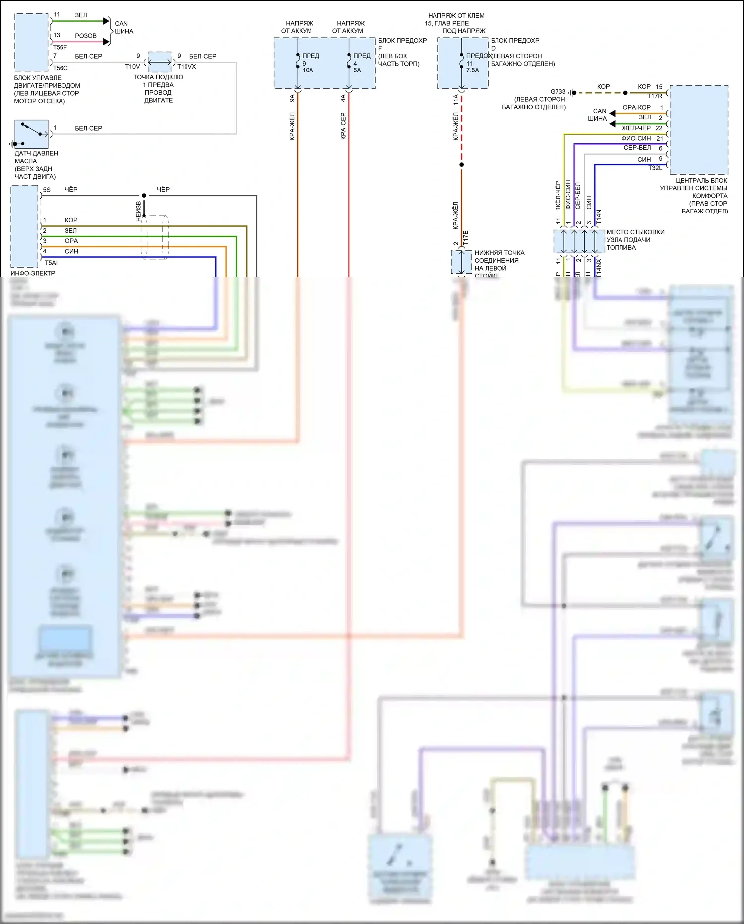 A8 Audi D5 рестайлинг (2021-2024): Электросхема приборной панели 