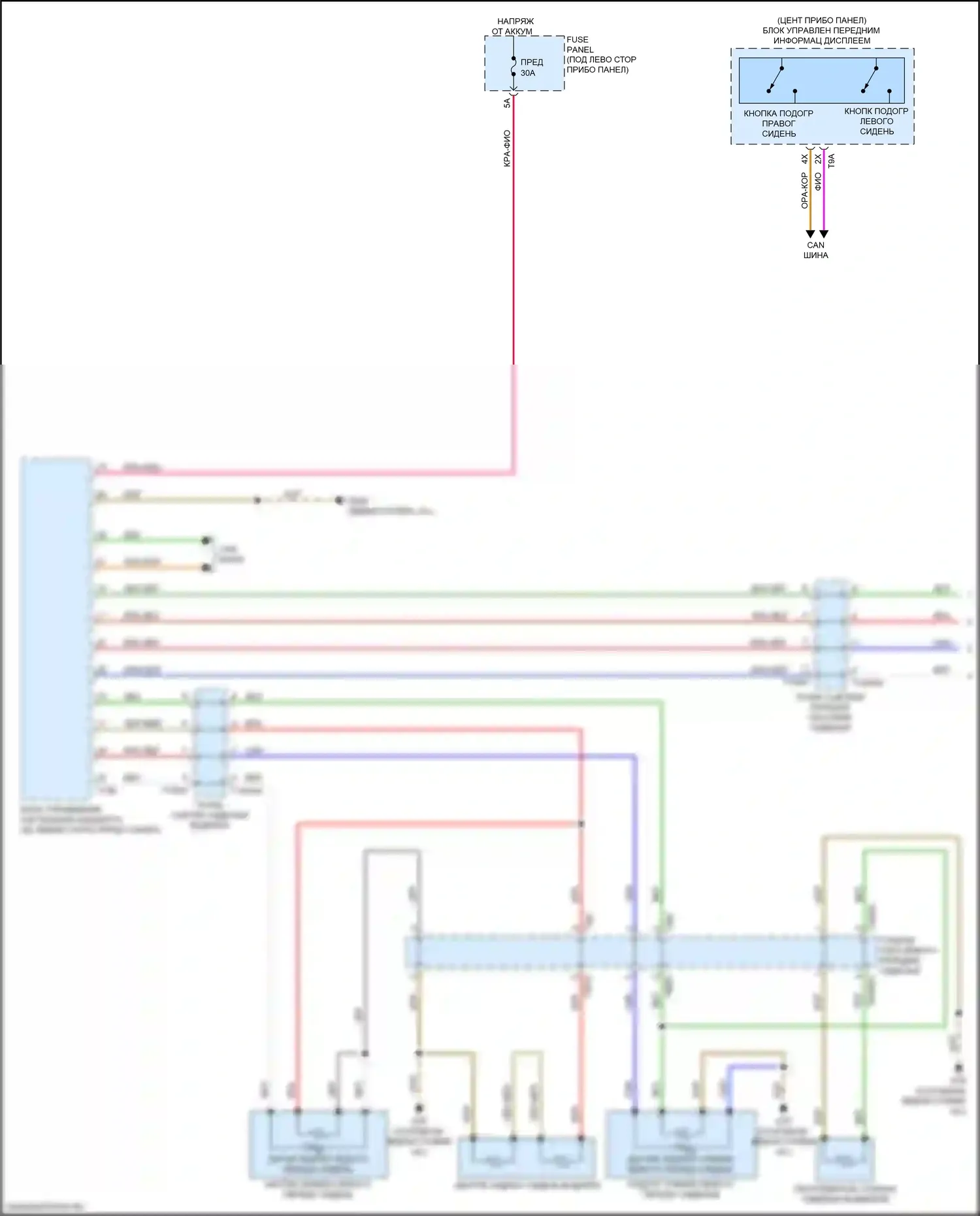 A8 Audi D5 рестайлинг (2021-2024): Электросхема передних обогреваемых сидений, с комфортными сиденьями (1 из 2) 