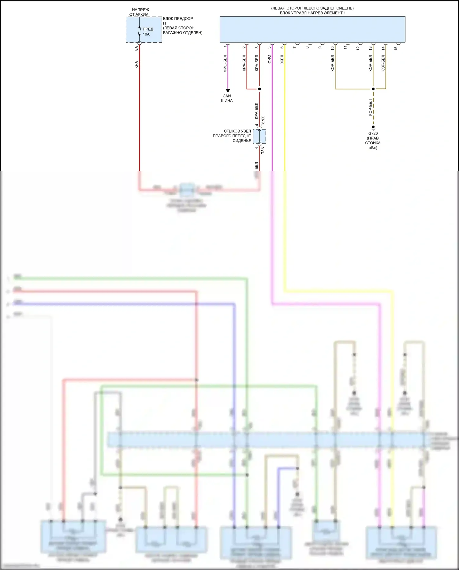 A8 Audi D5 рестайлинг (2021-2024): Электросхема передних обогреваемых сидений, с комфортными сиденьями (2 из 2) 