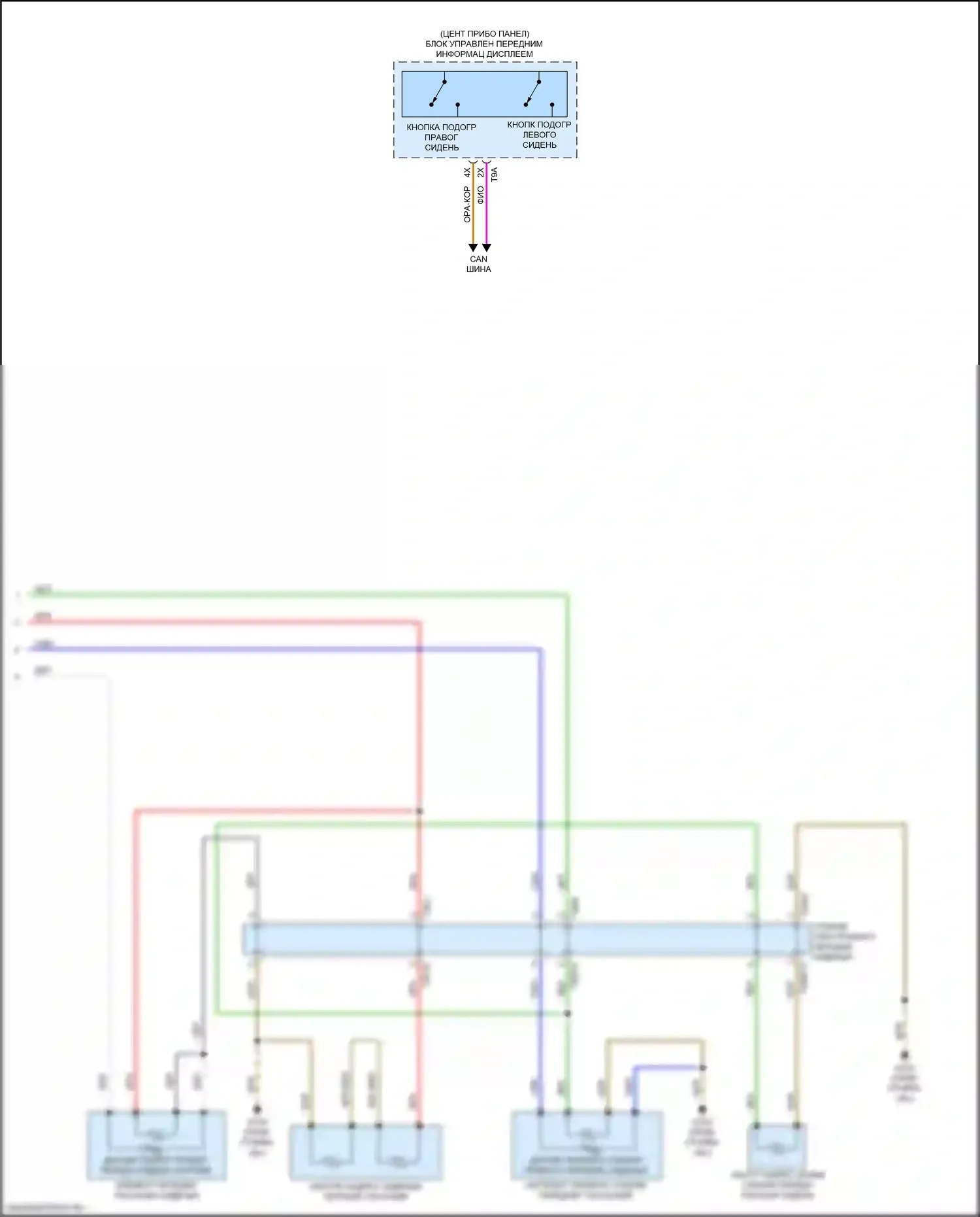 A8 Audi D5 рестайлинг (2021-2024): Электросхема передних обогреваемых сидений, со спортивными сиденьями (2 из 2) 